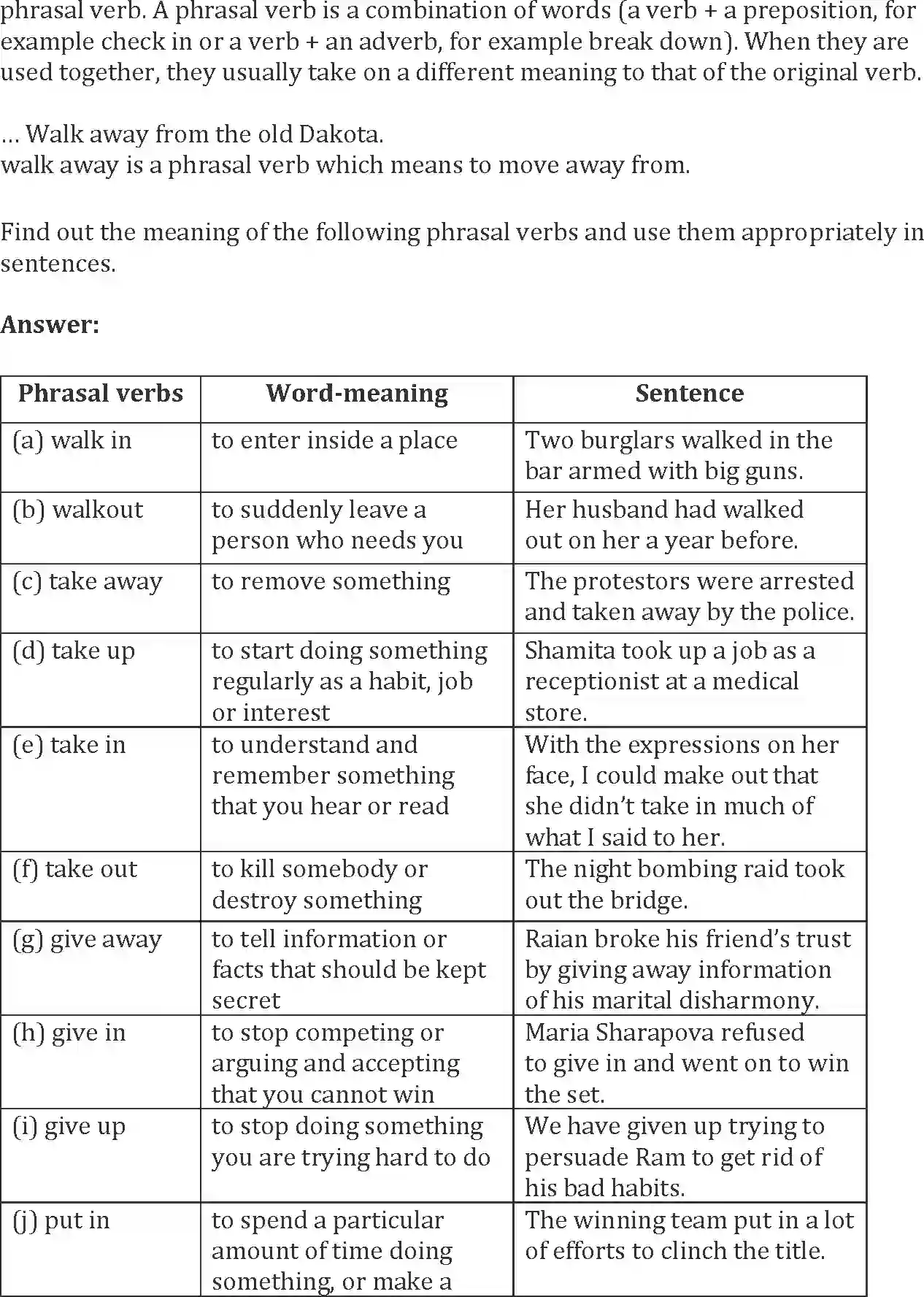 NCERT-Solution-Class-10-Words-and-Expressions-Unit-3-Two-Stories-About-Flying-3165-page-10