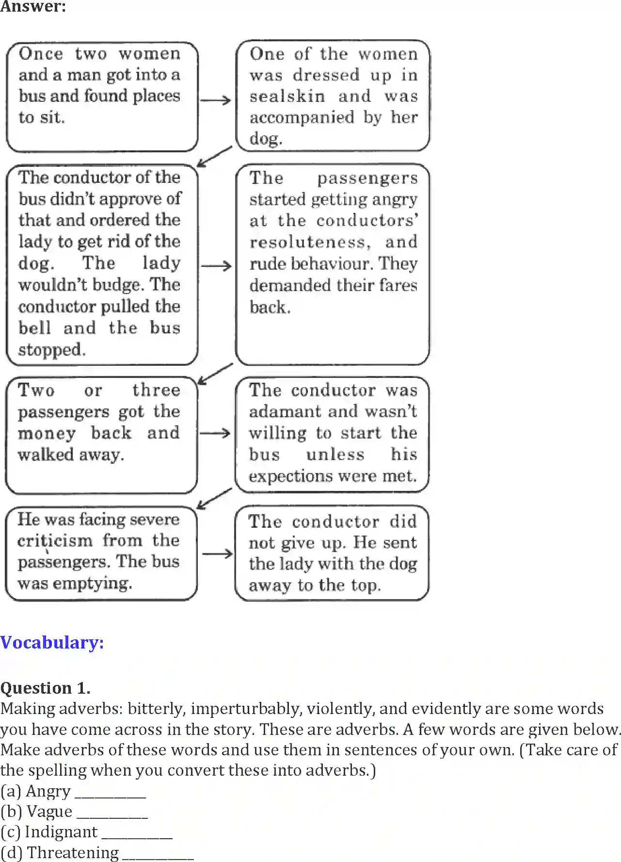 NCERT-Solution-Class-10-Words-and-Expressions-Unit-3-Two-Stories-About-Flying-993-page-7