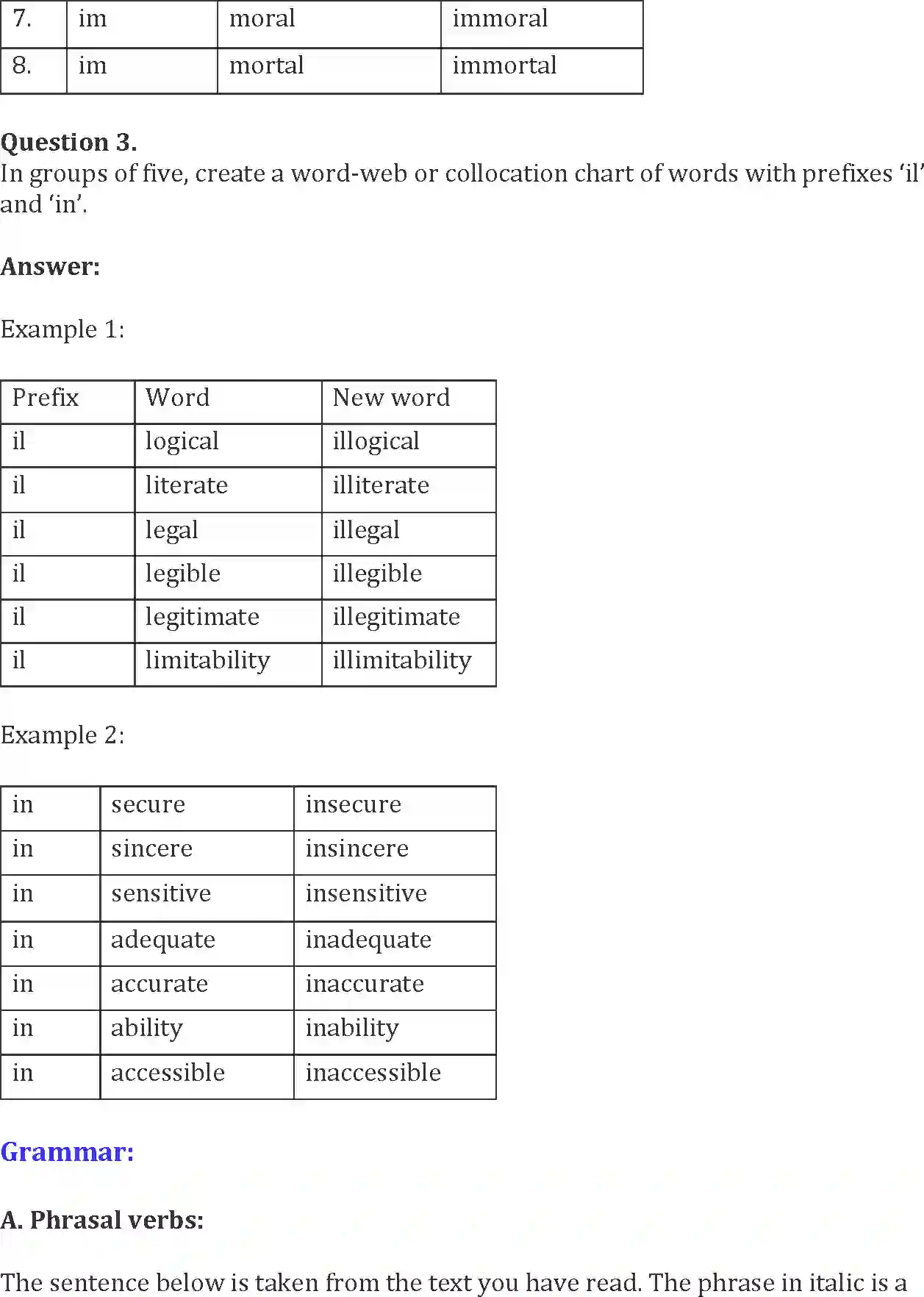 NCERT-Solution-Class-10-Words-and-Expressions-Unit-3-Two-Stories-About-Flying-993-page-9