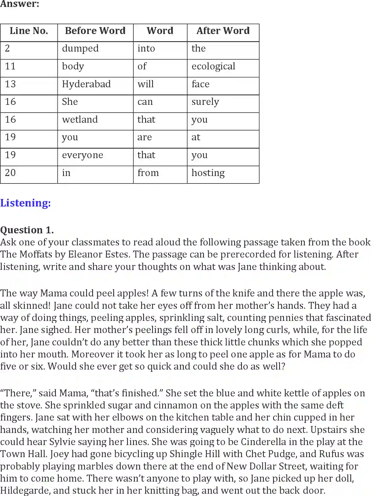 NCERT-Solution-Class-10-Words-and-Expressions-Unit-5-The-Hundred-DressesI-995-page-10