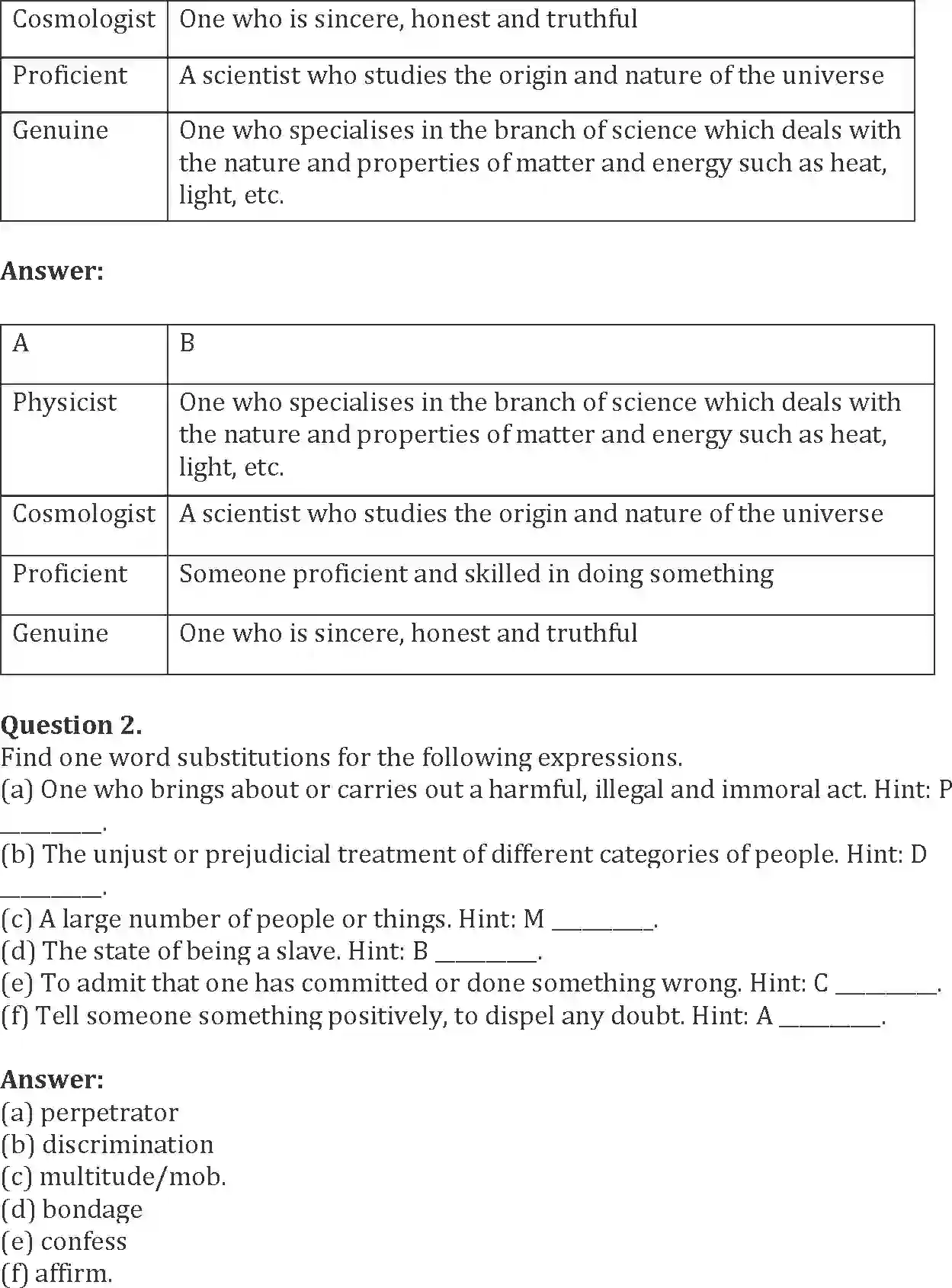 NCERT-Solution-Class-10-Words-and-Expressions-Unit-5-The-Hundred-DressesI-995-page-8