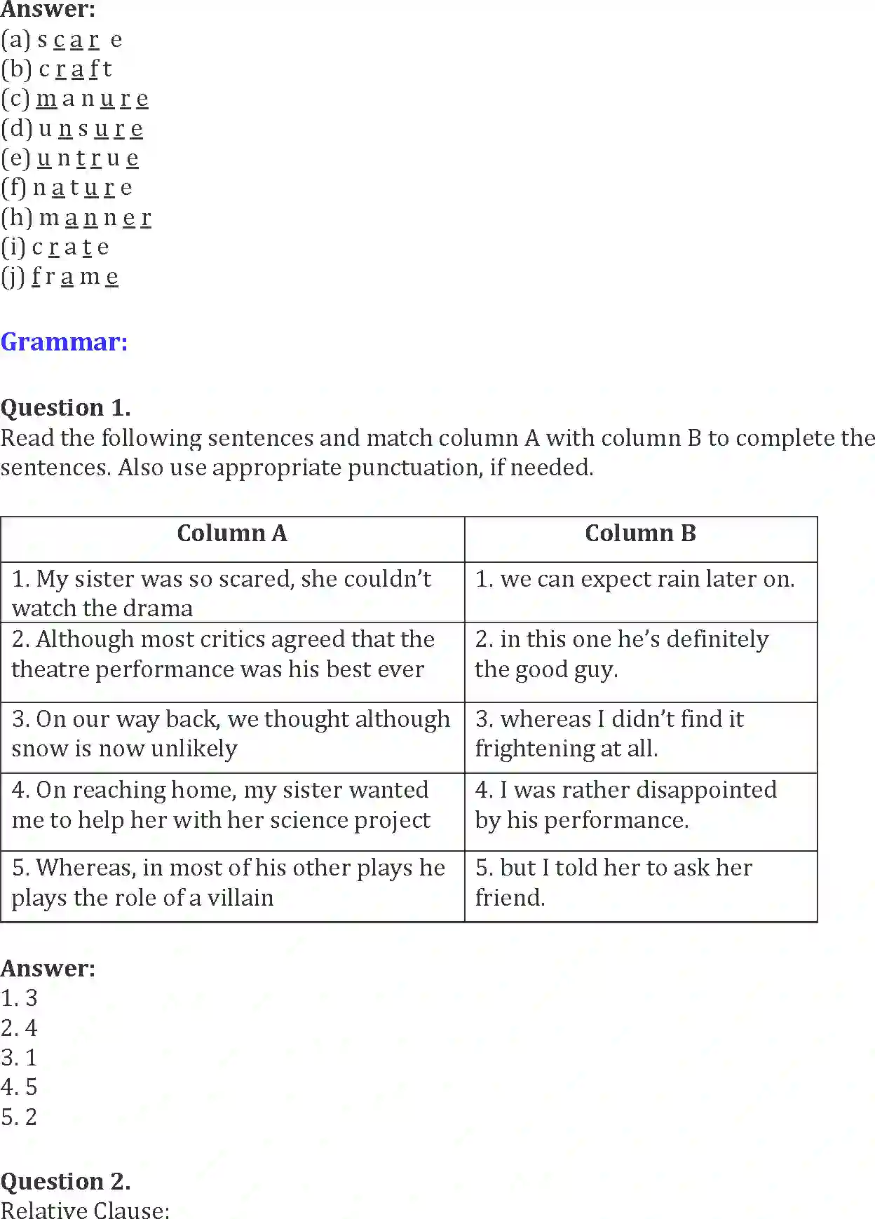 NCERT-Solution-Class-10-Words-and-Expressions-Unit-6-The-Hundred-DressesII-996-page-6