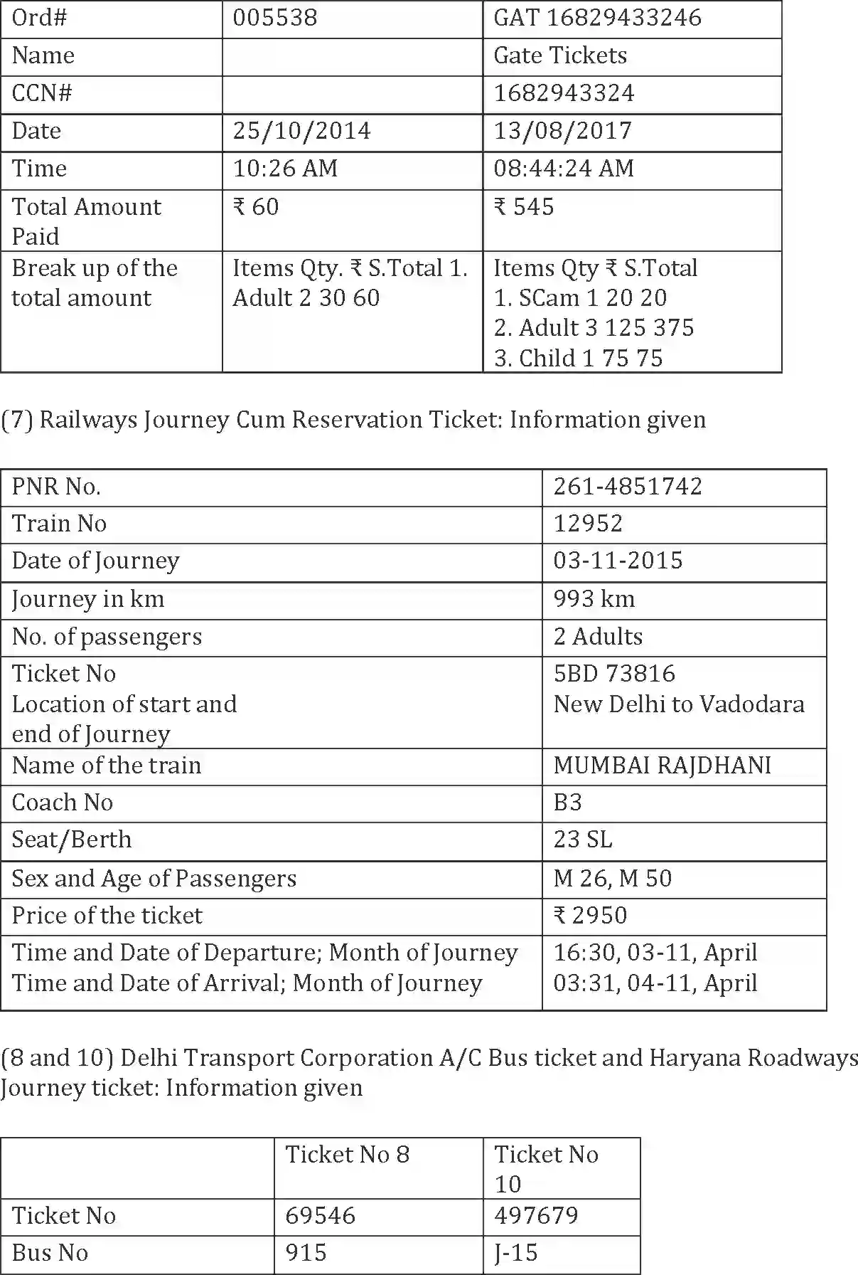 NCERT-Solution-Class-10-Words-and-Expressions-Unit-9-Madam-Rides-the-Bus-999-page-24