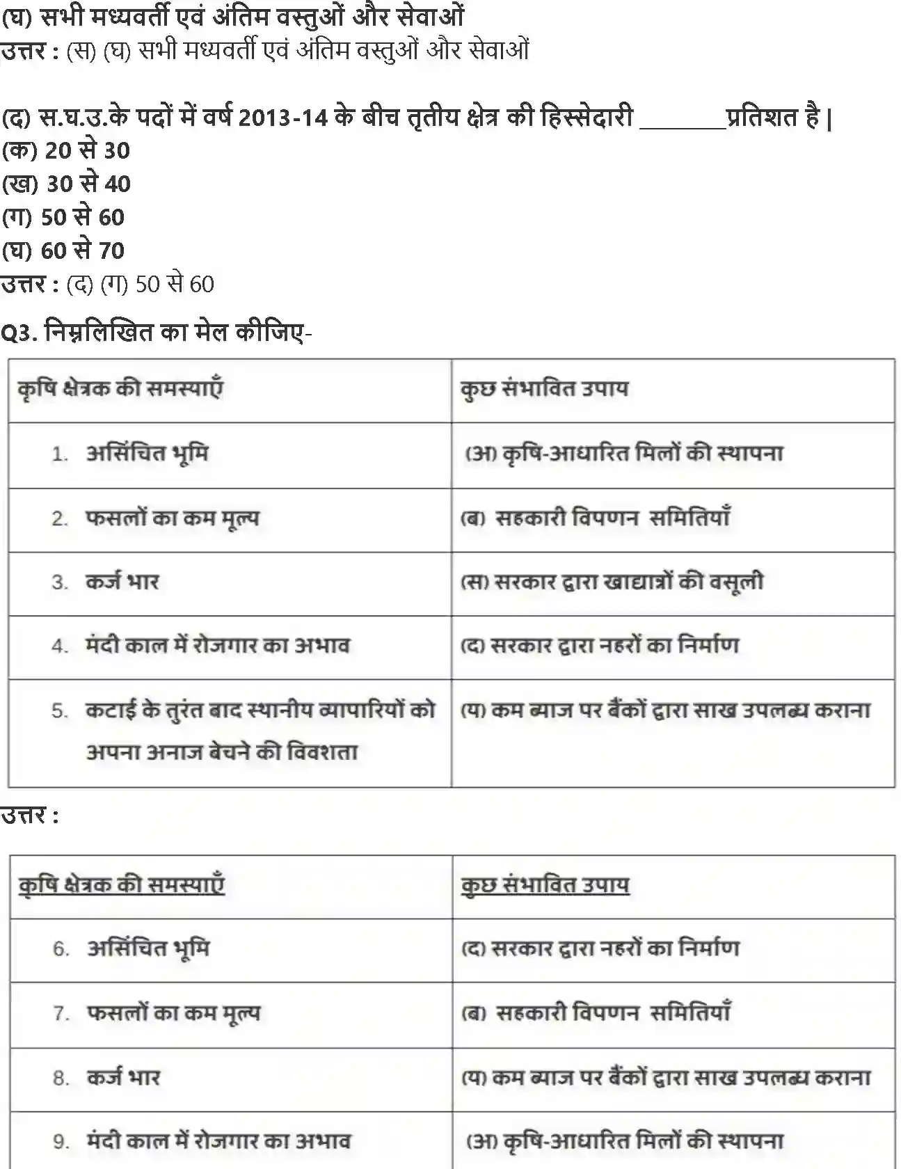 NCERT-Solution-Class-10-आर्थिक-विकास-की-समझ-भारतीय-अर्थव्यवस्था-के-क्षेत्रक-4774-page-2