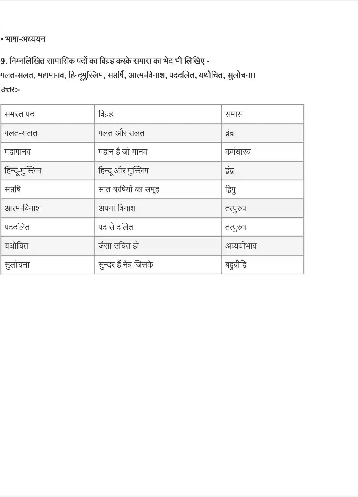 NCERT-Solution-Class-10-क्षितिज2-भदंत-आनंद-कौसल्यायन--संस्कृति-4821-page-3