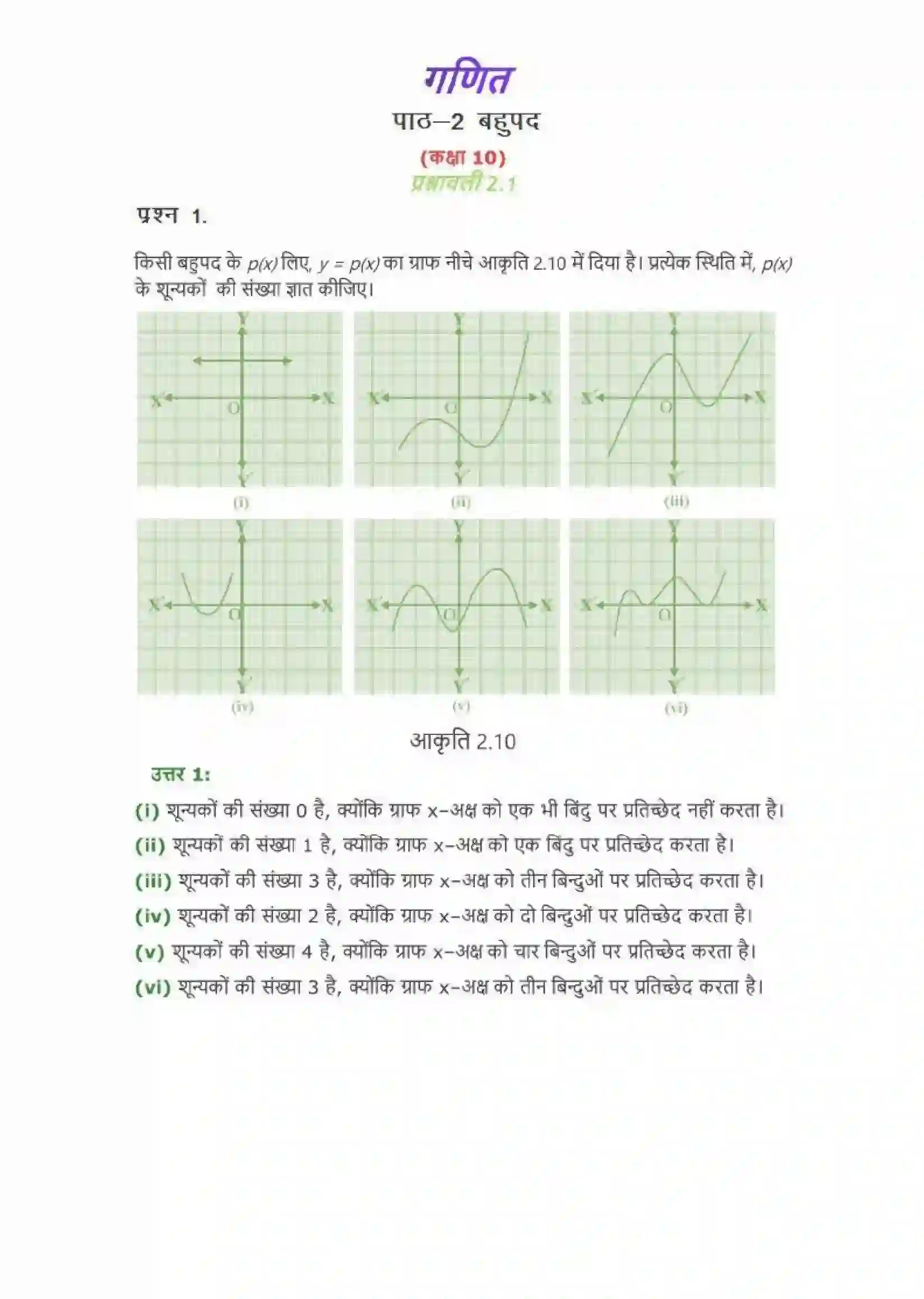 NCERT-Solution-Class-10-गणित-बहुपद-4743-page-1