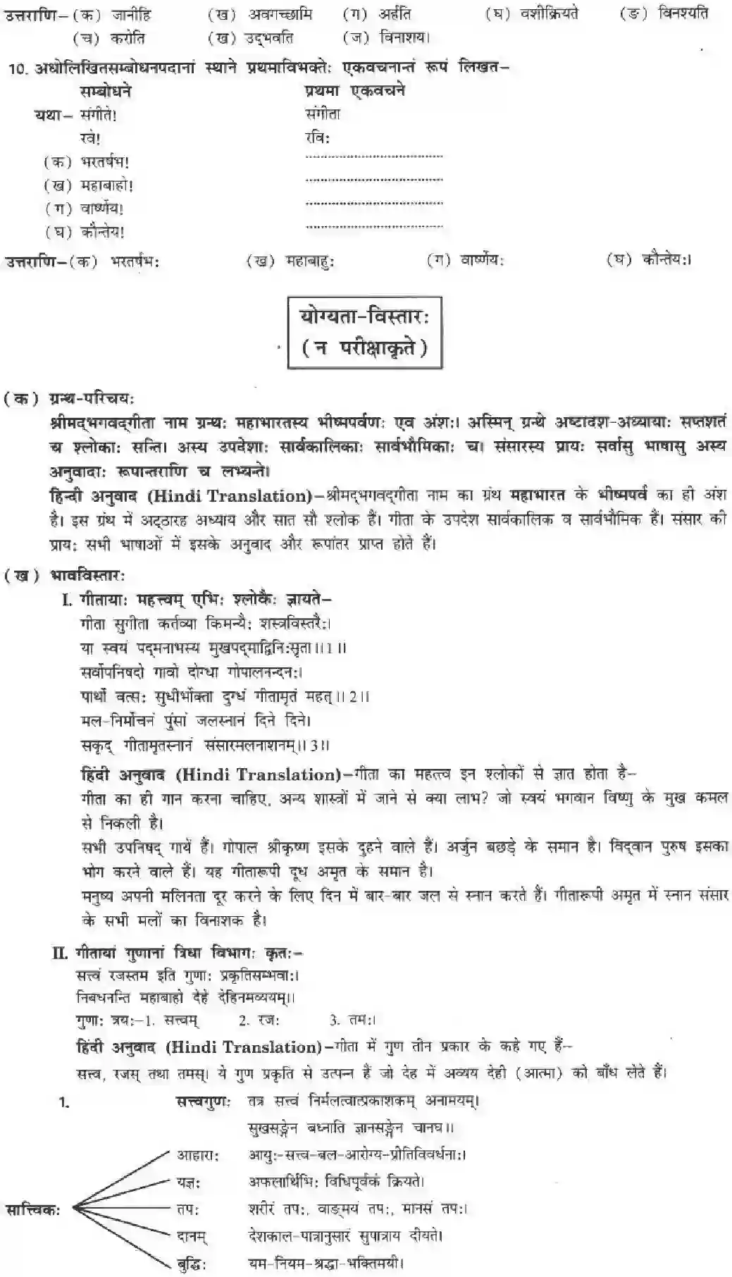 NCERT-Solution-Class-10-मनिका-अभ्यासवशगं-मनः-4842-page-14