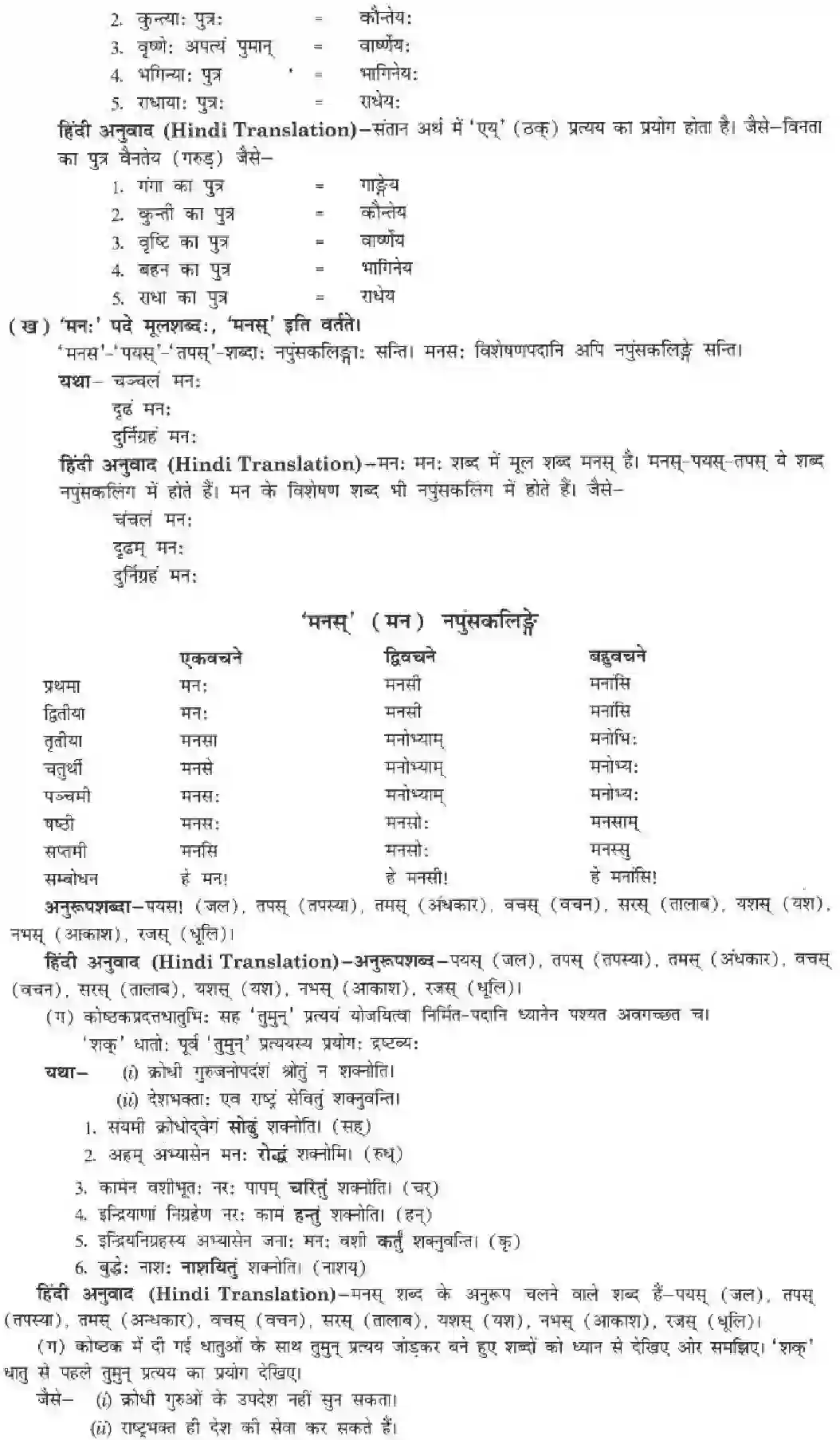 NCERT-Solution-Class-10-मनिका-अभ्यासवशगं-मनः-4842-page-17