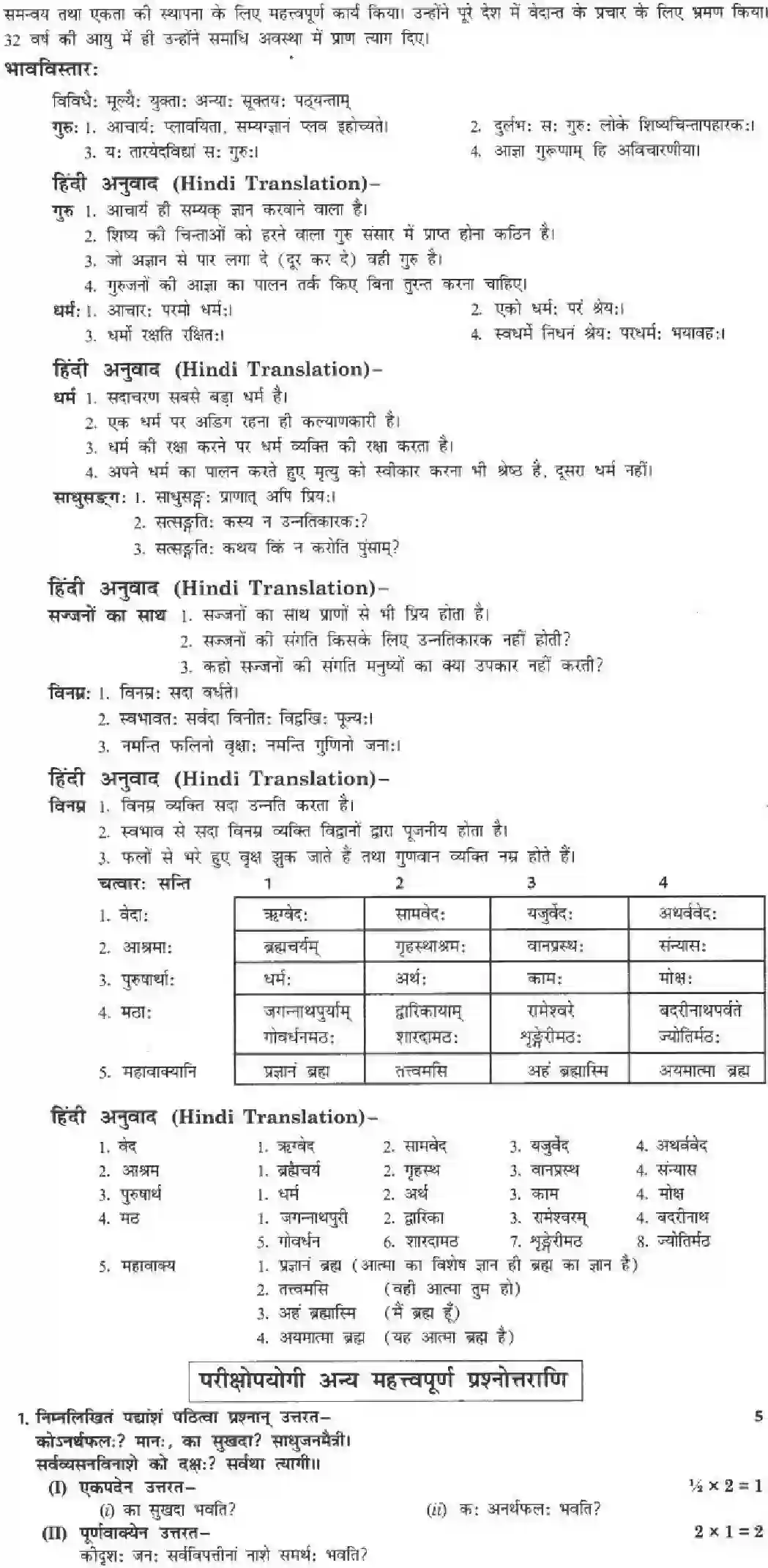 NCERT-Solution-Class-10-मनिका-किं-किम्-उपादेयम्-4840-page-14
