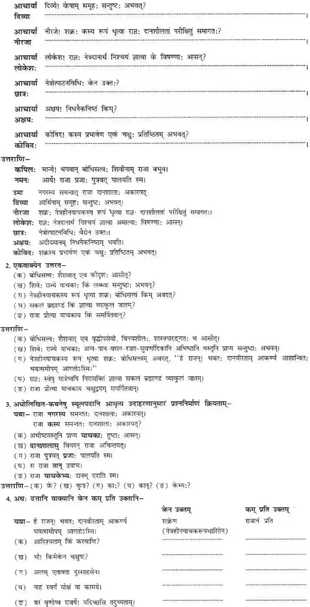 NCERT-Solution-Class-10-मनिका-नास्ति-त्यागसमम्-सुखम्-4841-page-11