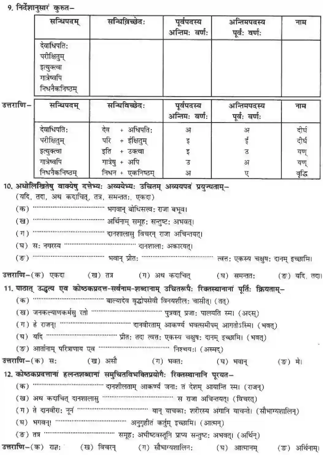 NCERT-Solution-Class-10-मनिका-नास्ति-त्यागसमम्-सुखम्-4841-page-13