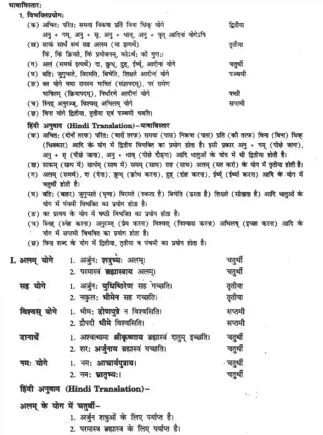 NCERT-Solution-Class-10-मनिका-राट्रं-संरषयमेव-ही-4846-page-18