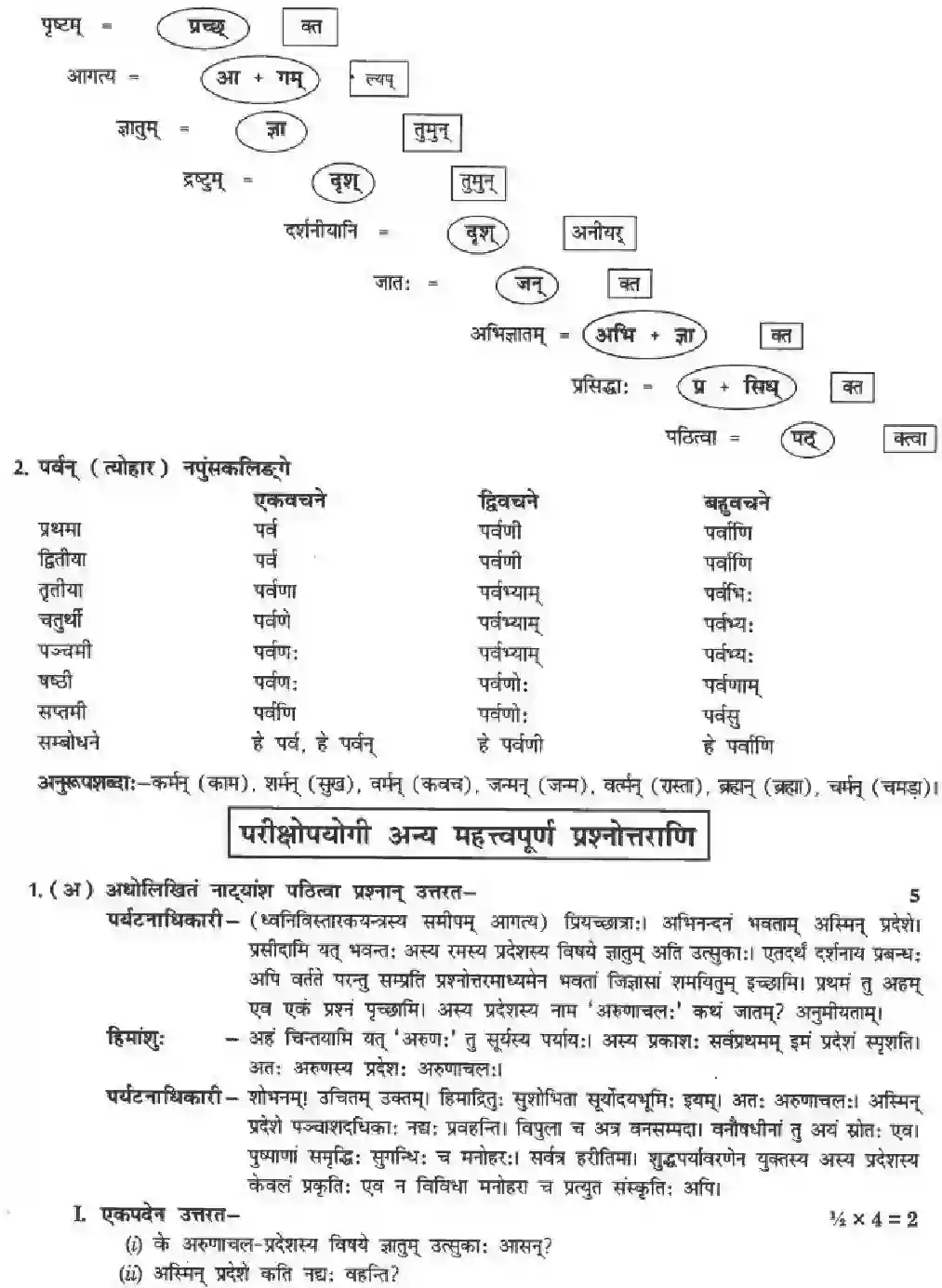 NCERT-Solution-Class-10-मनिका-सुस्वागत-भो-!-अरुणाचलेऽस्मिन्-4847-page-11