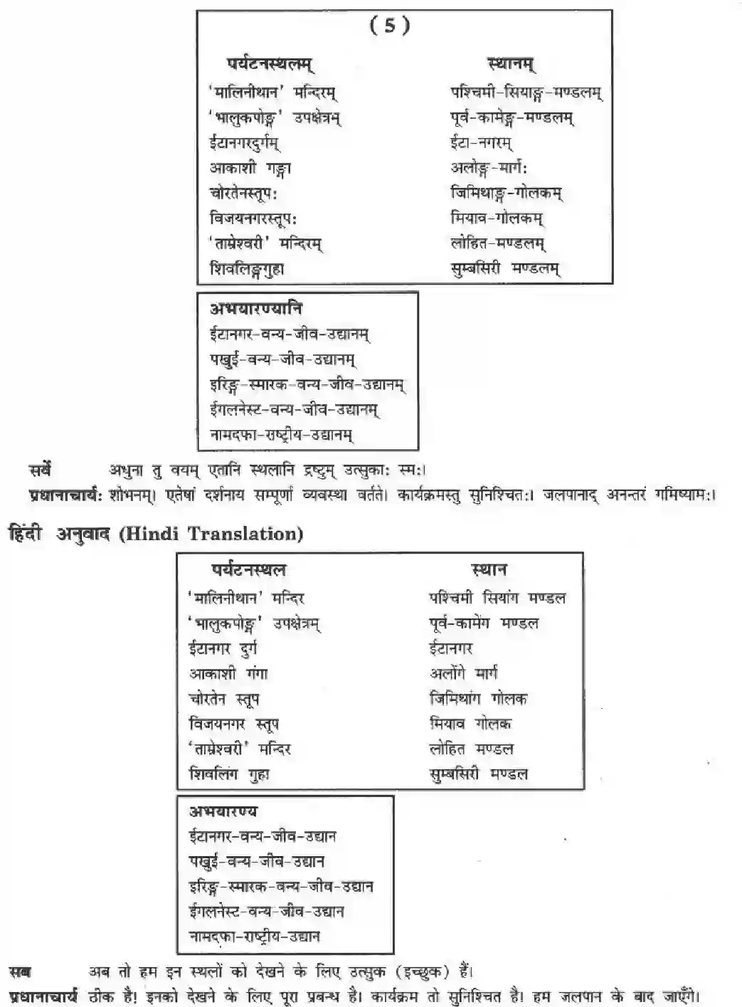 NCERT-Solution-Class-10-मनिका-सुस्वागत-भो-!-अरुणाचलेऽस्मिन्-4847-page-7