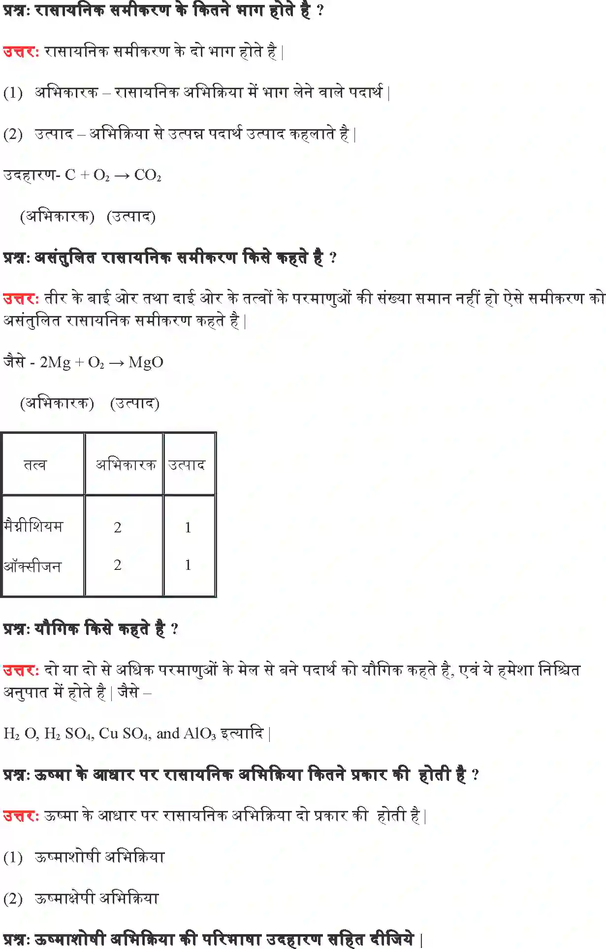 NCERT-Solution-Class-10-विज्ञान-रासायनिक-अभिक्रियाएँ-एवं-समीकरण-4757-page-7