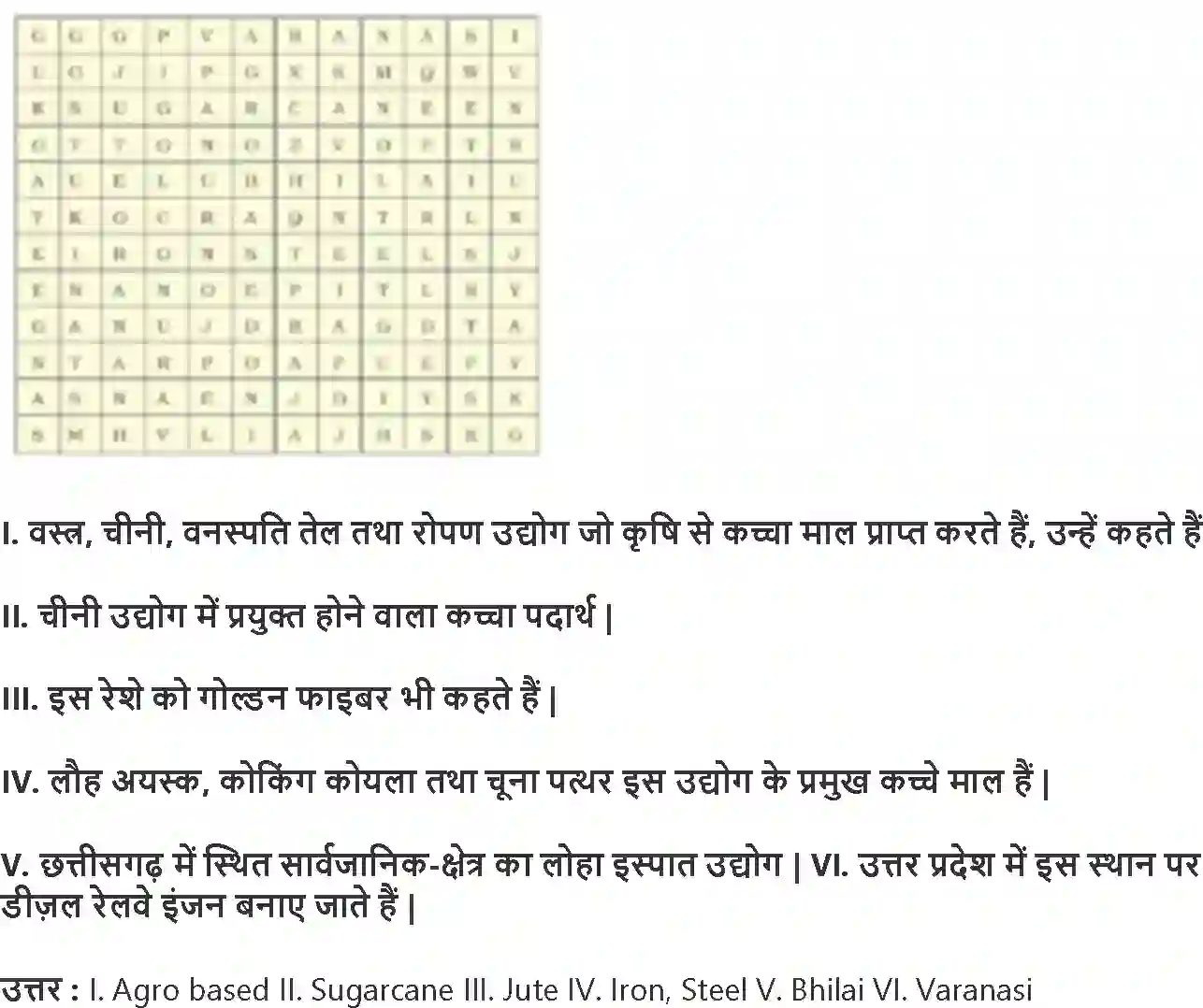 NCERT-Solution-Class-10-समकालीन-भारत--2-विनिर्माण-उद्योग-4788-page-4