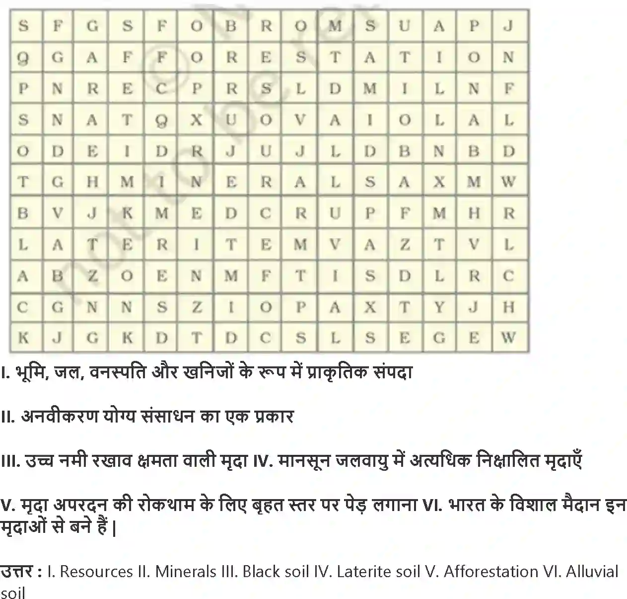 NCERT-Solution-Class-10-समकालीन-भारत--2-संसाधन-एवं-विकास-4783-page-4
