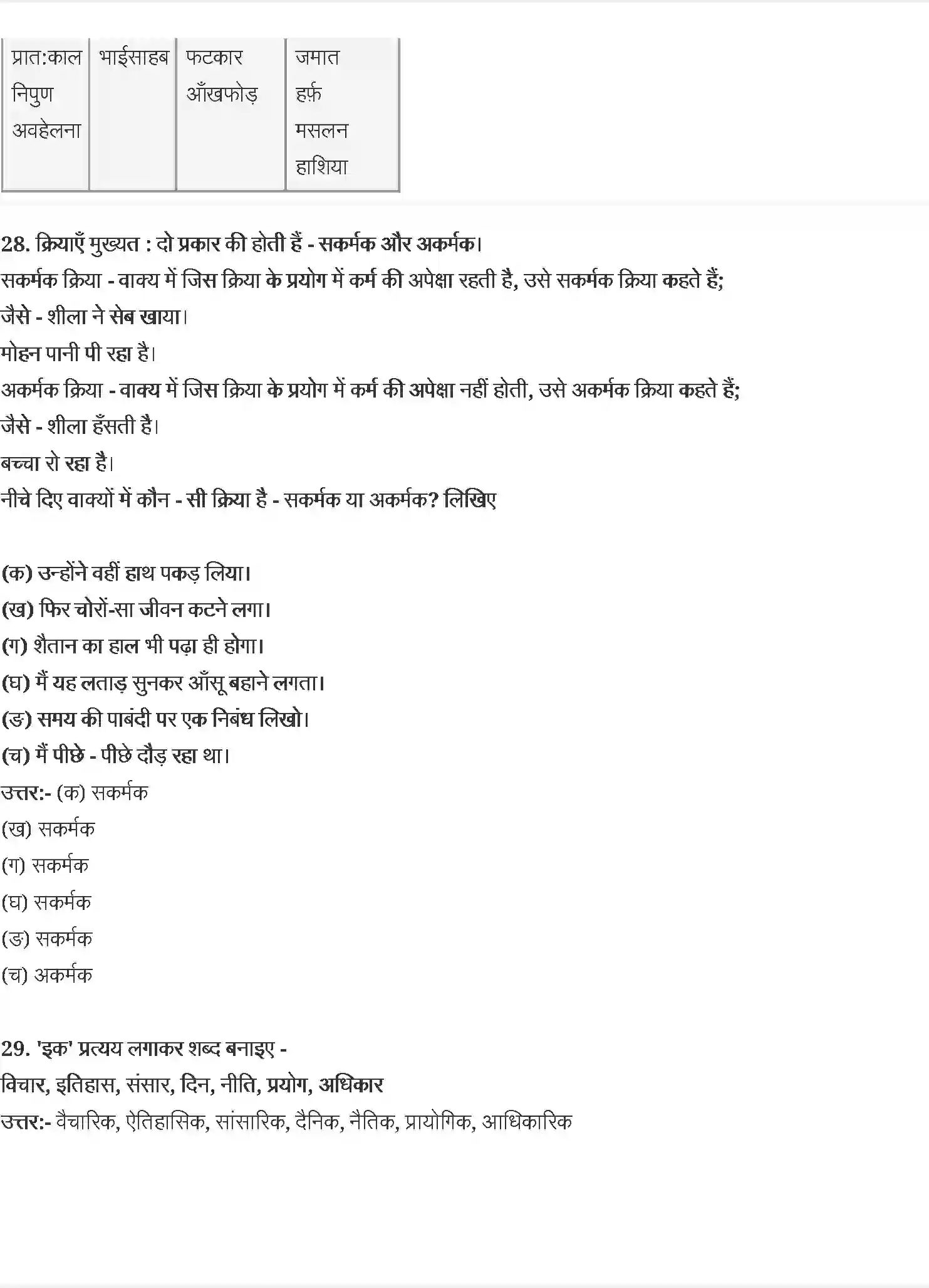 NCERT-Solution-Class-10-स्पर्श-प्रेमचंदः-बड़े-भाई-साहब-4830-page-7