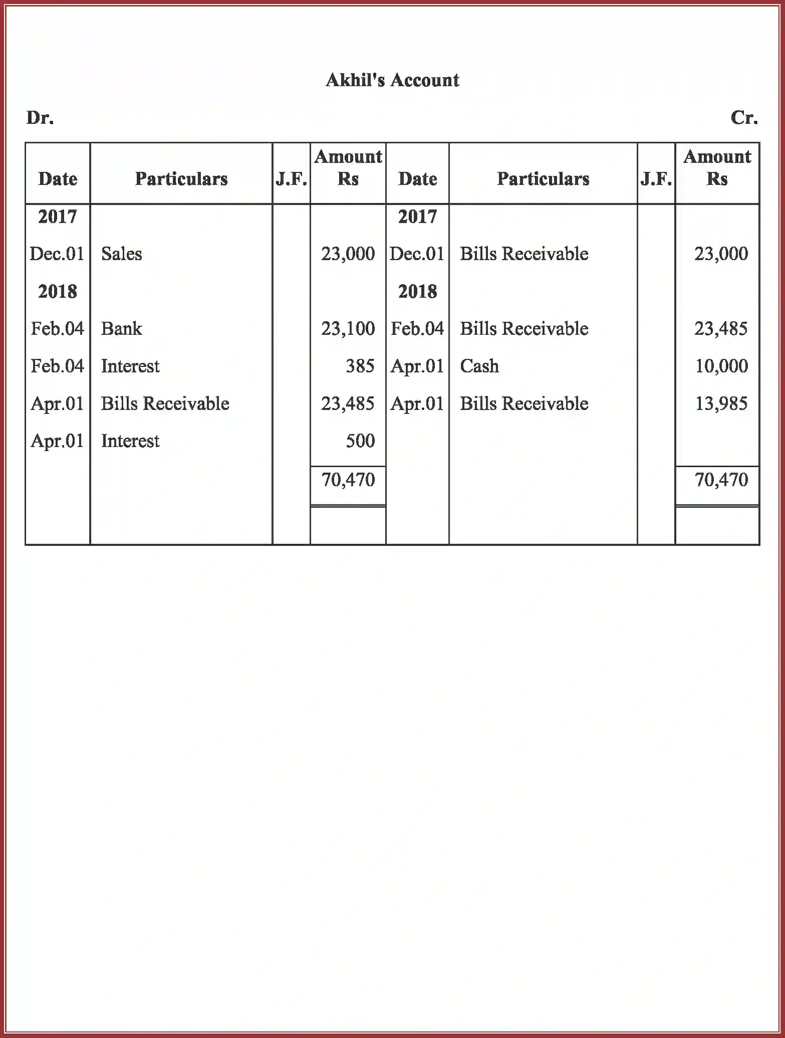 NCERT-Solution-Class-11-Accountancy-Bills-of-Exchange-2763-page-112