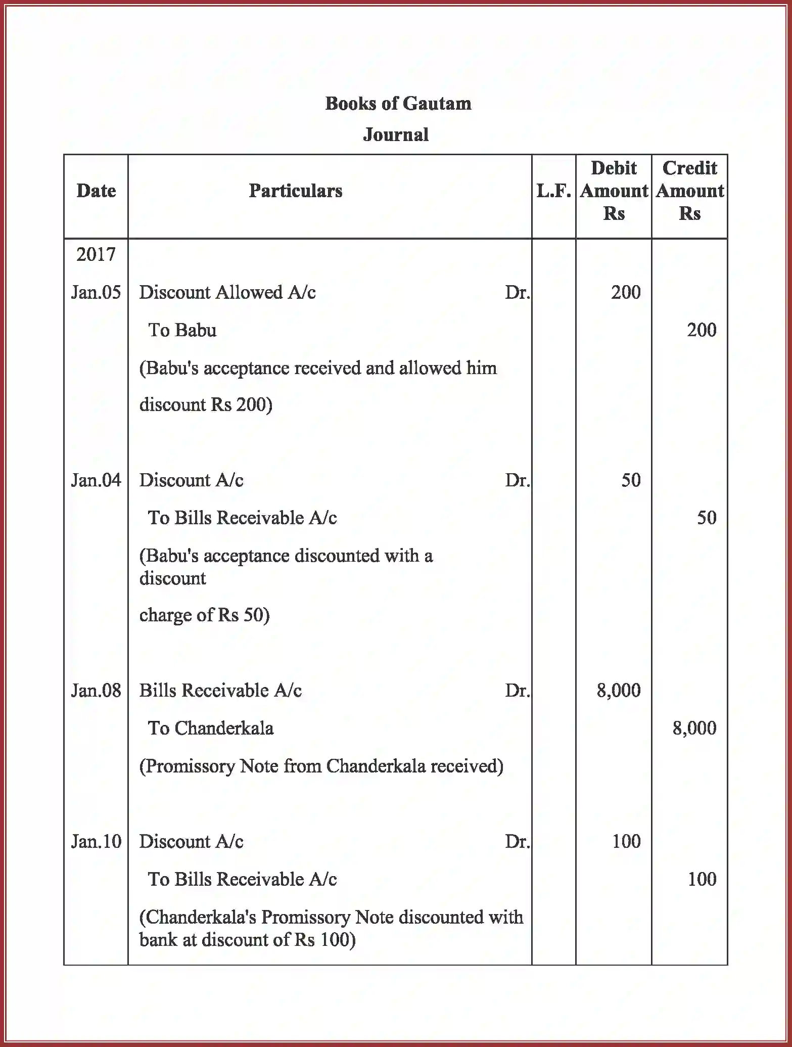 NCERT-Solution-Class-11-Accountancy-Bills-of-Exchange-2763-page-121