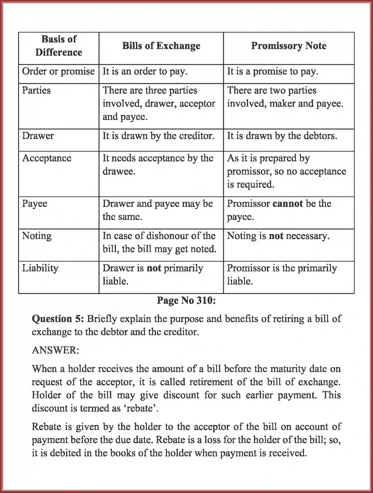 NCERT-Solution-Class-11-Accountancy-Bills-of-Exchange-2763-page-13