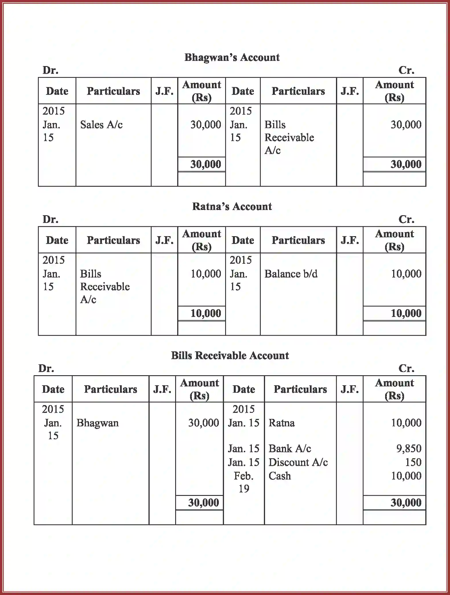 NCERT-Solution-Class-11-Accountancy-Bills-of-Exchange-2763-page-27