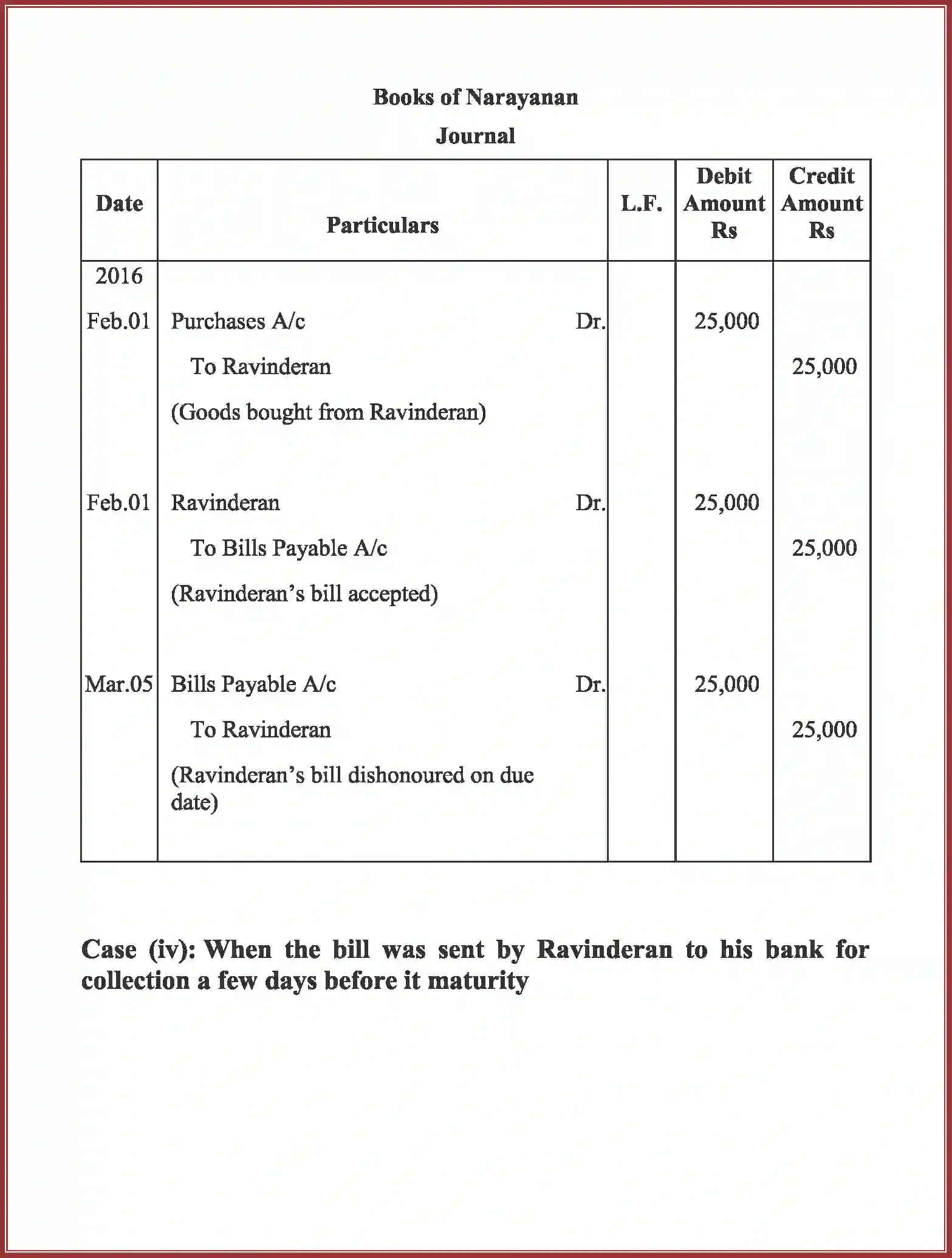 NCERT-Solution-Class-11-Accountancy-Bills-of-Exchange-2763-page-56