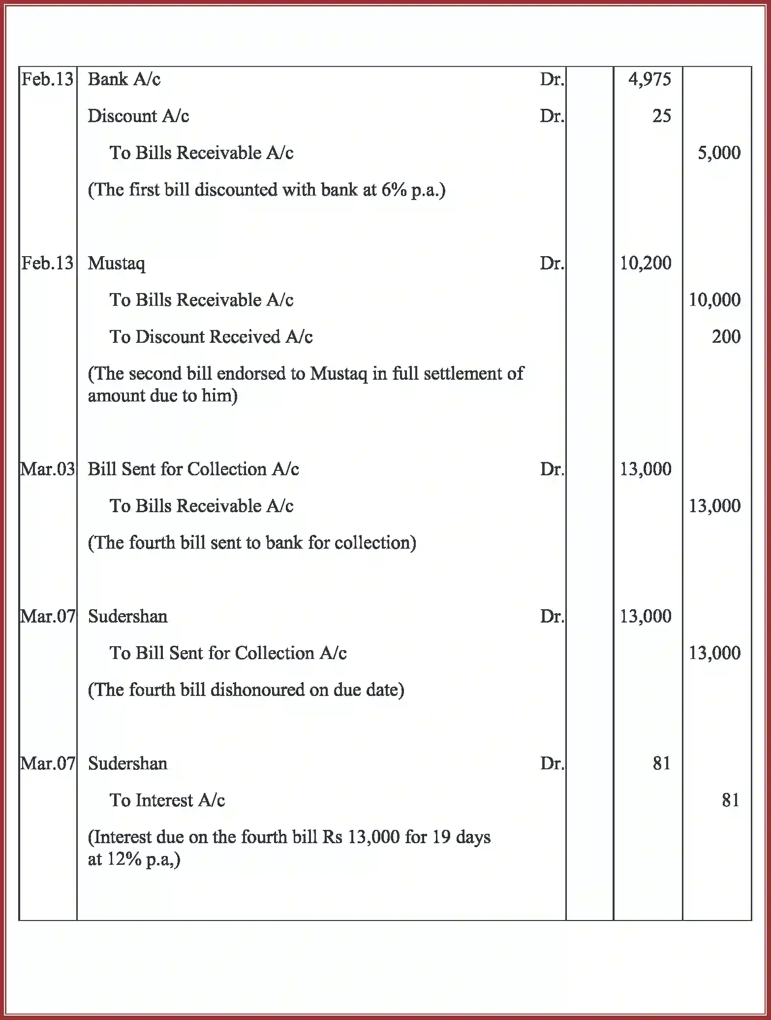 NCERT-Solution-Class-11-Accountancy-Bills-of-Exchange-2763-page-60