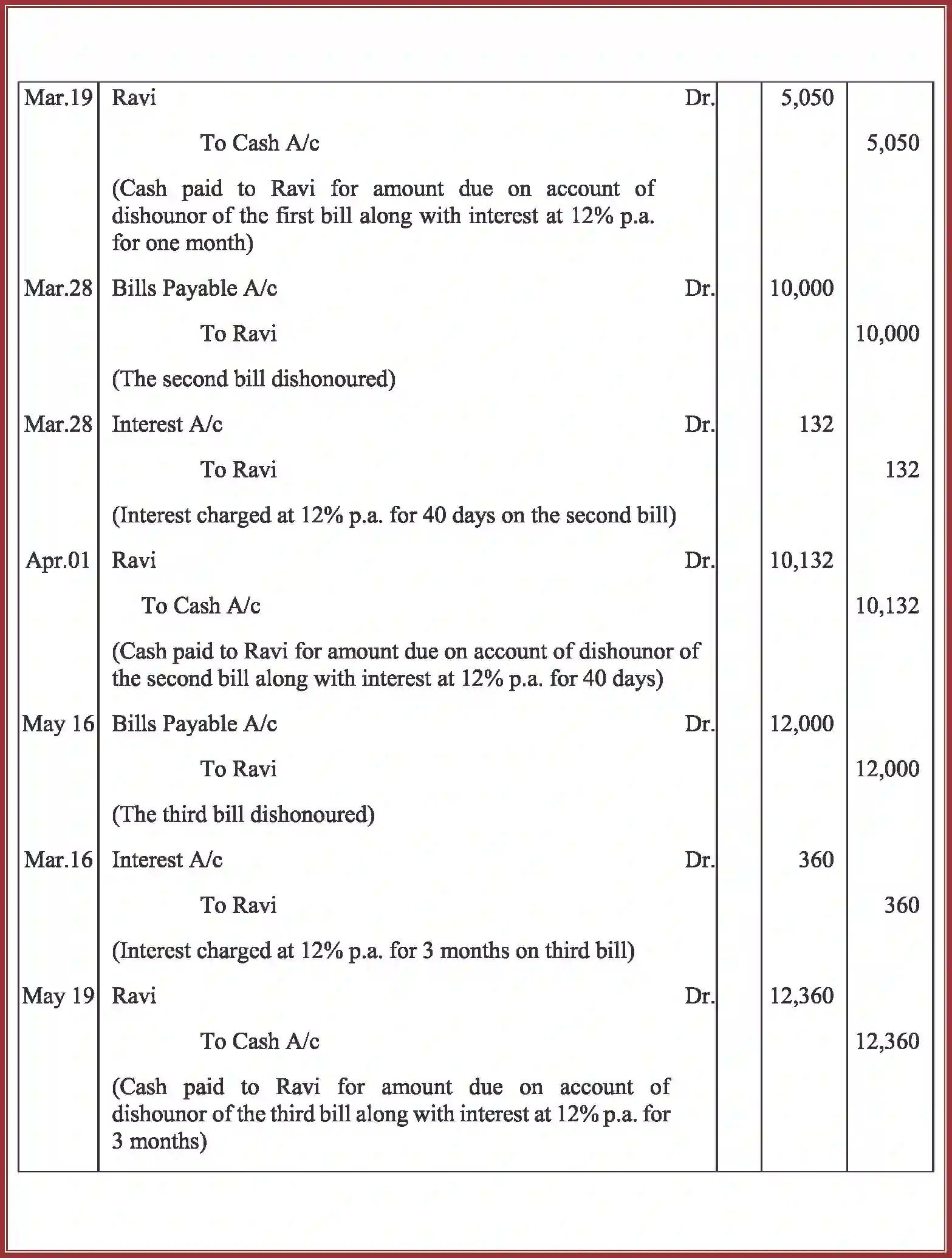 NCERT-Solution-Class-11-Accountancy-Bills-of-Exchange-2763-page-66