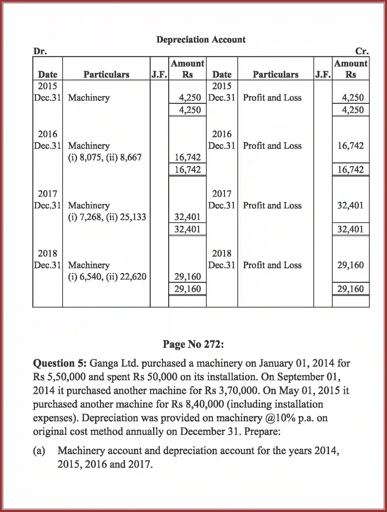 NCERT-Solution-Class-11-Accountancy-Depreciation-Provisions-and-Reserves-2762-page-38