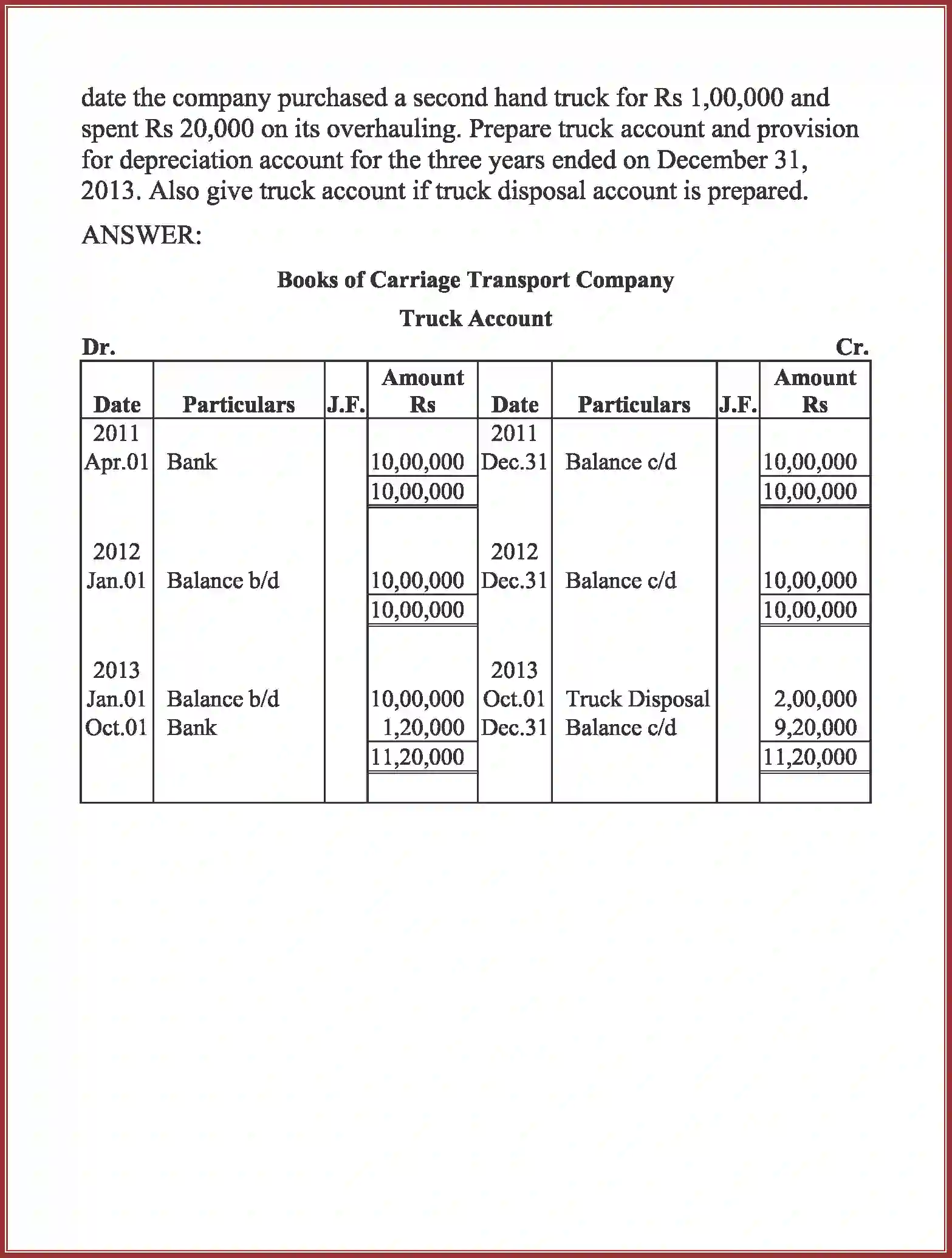 NCERT-Solution-Class-11-Accountancy-Depreciation-Provisions-and-Reserves-2762-page-54