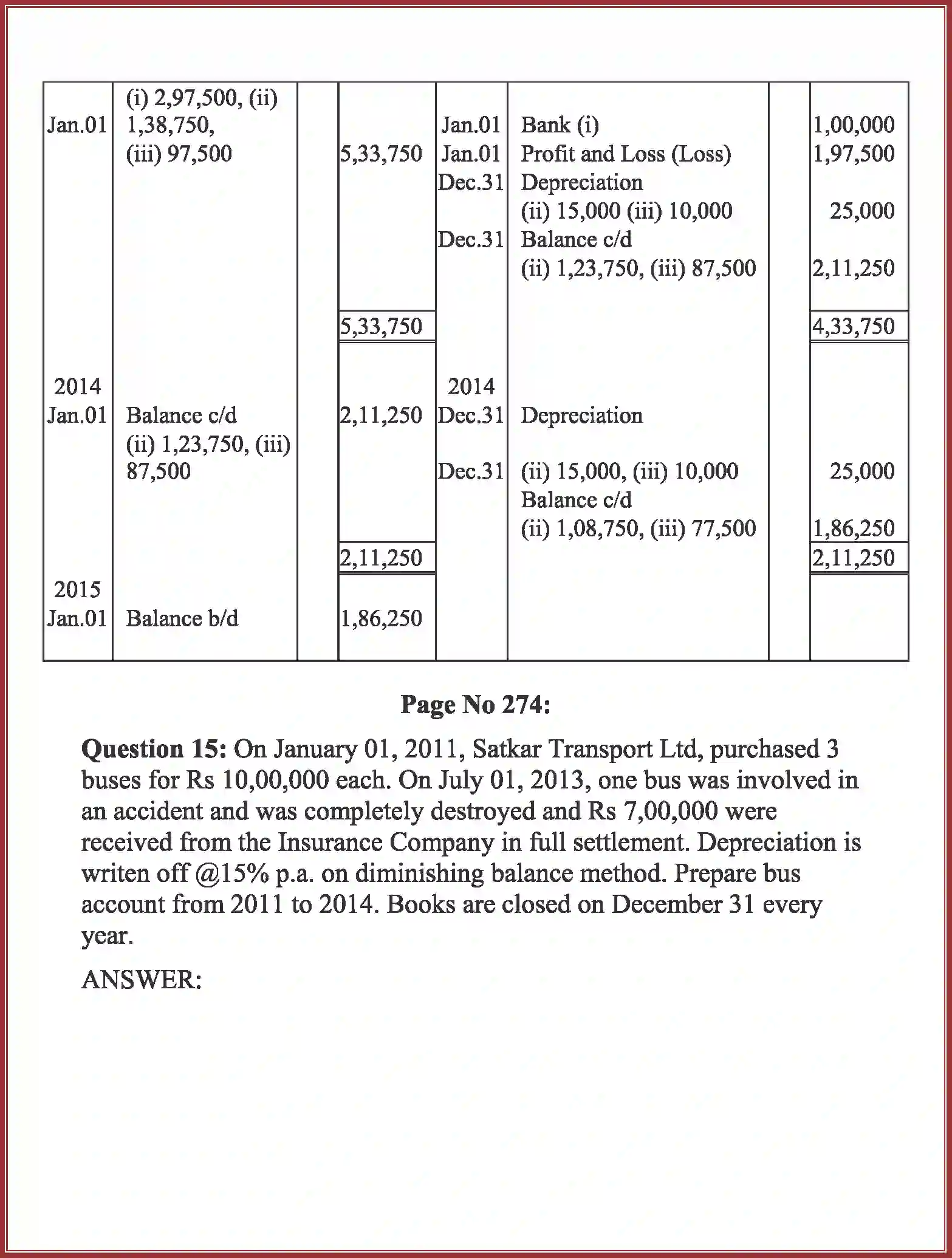 NCERT-Solution-Class-11-Accountancy-Depreciation-Provisions-and-Reserves-2762-page-61