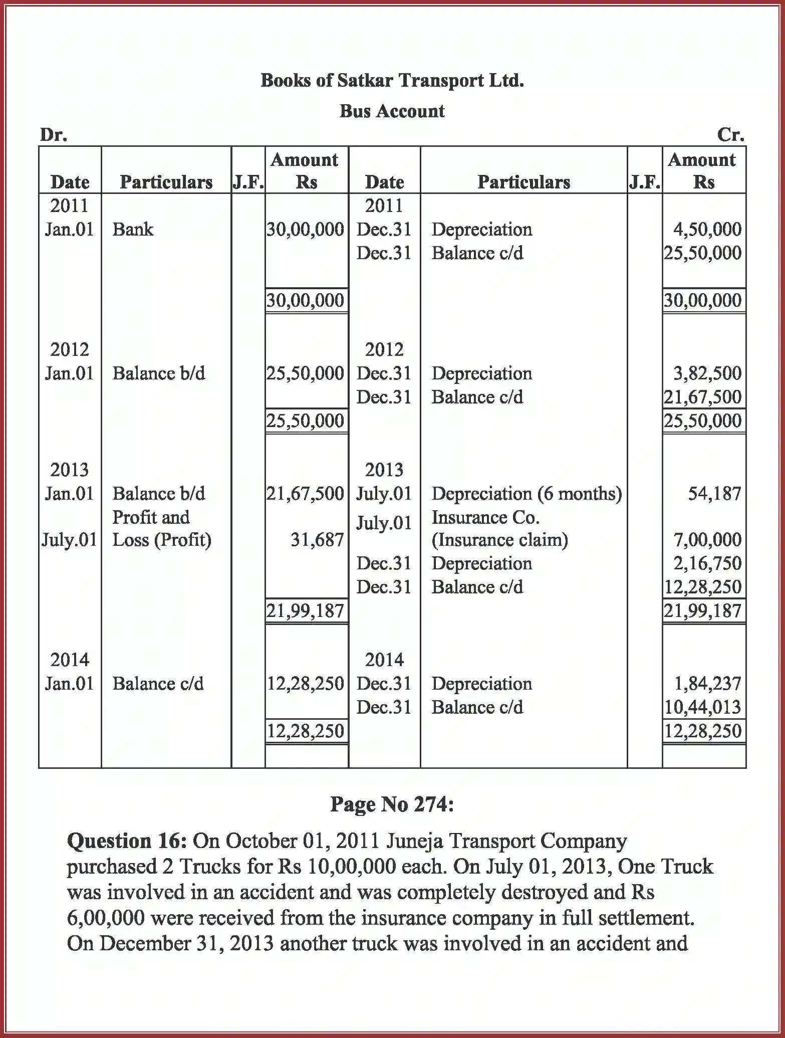 NCERT-Solution-Class-11-Accountancy-Depreciation-Provisions-and-Reserves-2762-page-62