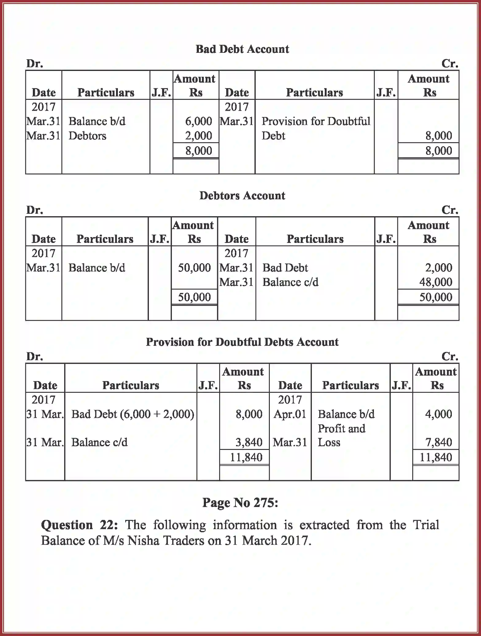 NCERT-Solution-Class-11-Accountancy-Depreciation-Provisions-and-Reserves-2762-page-73