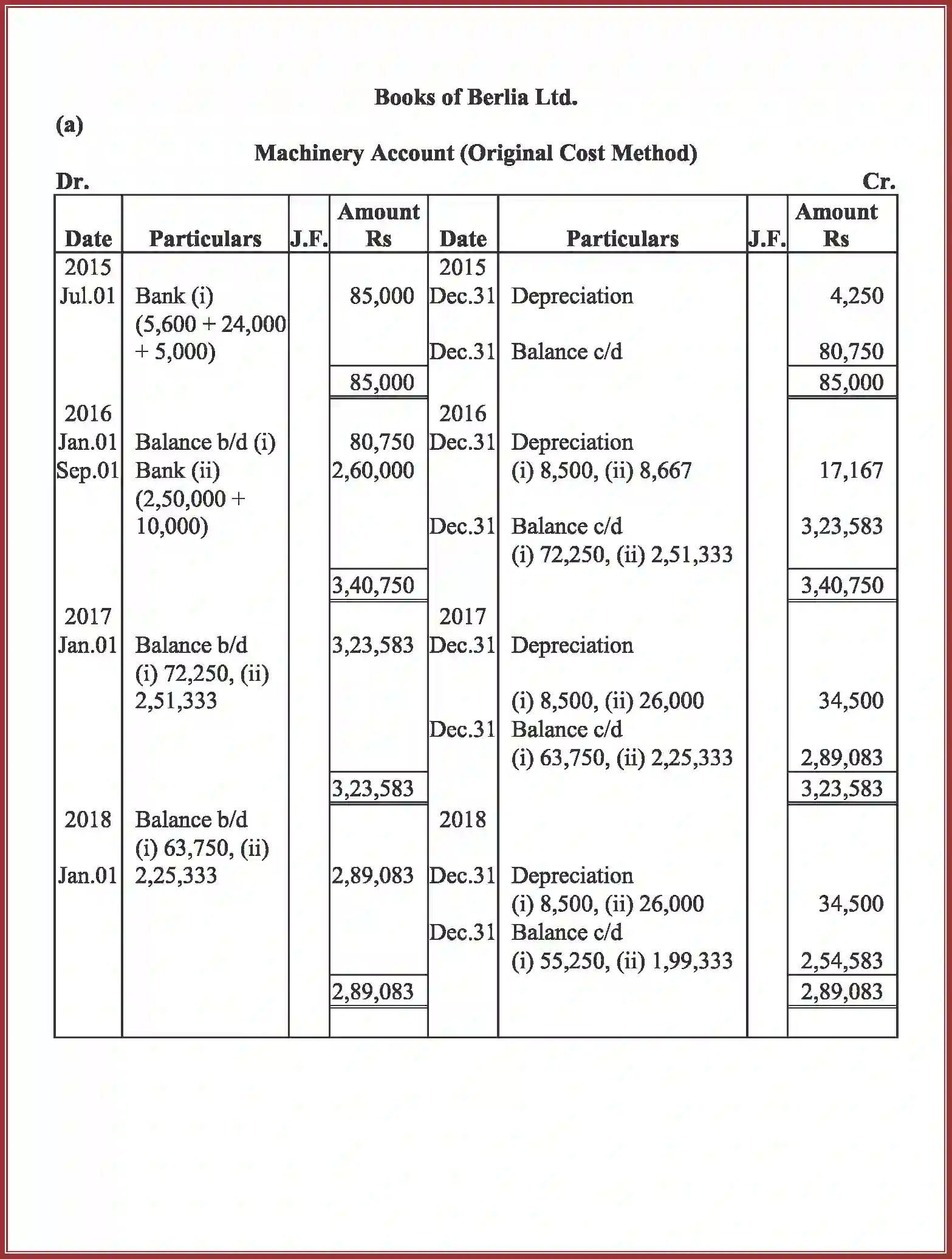 NCERT-Solution-Class-11-Accountancy-Depreciation-Provisions-and-Reserves-590-page-35