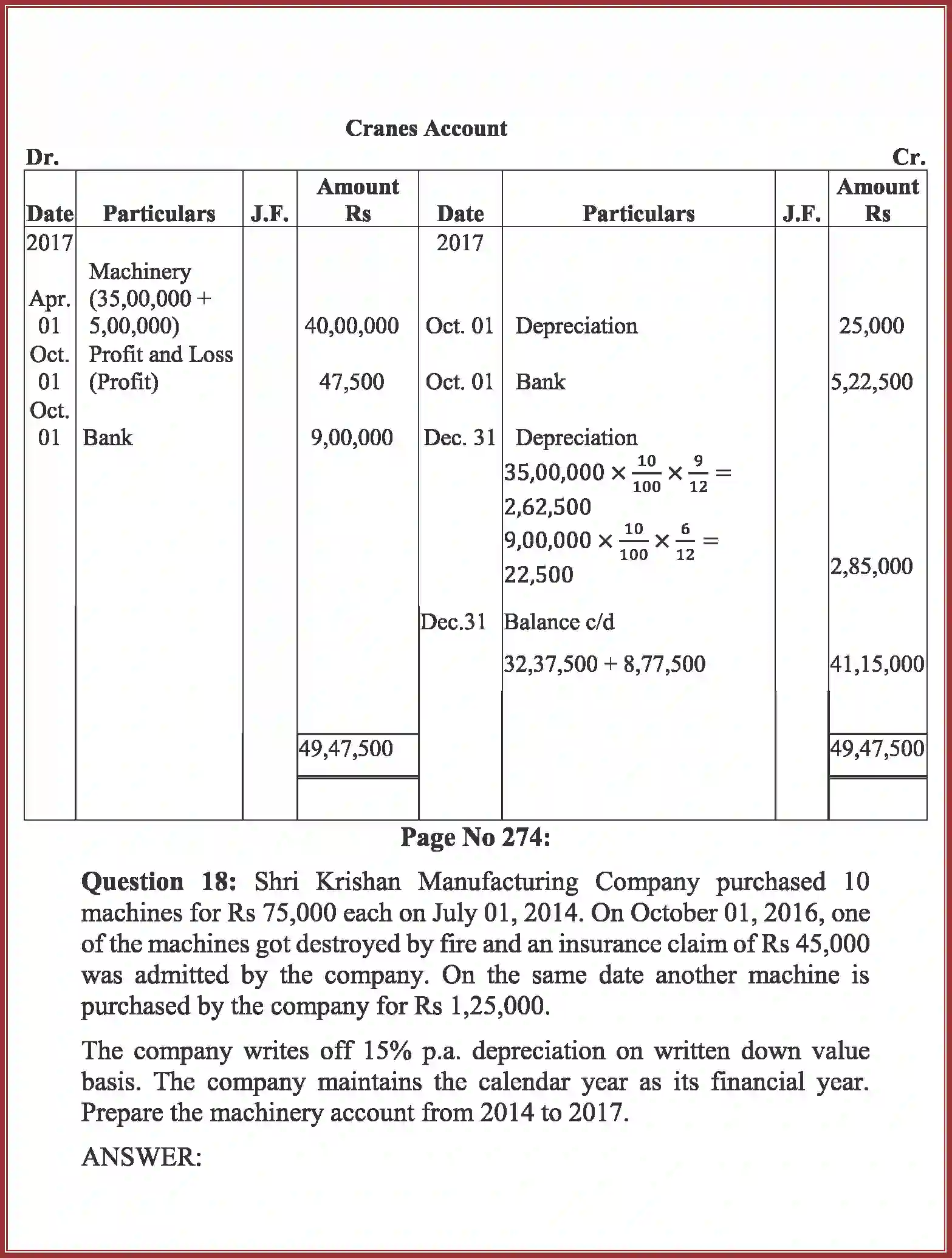 NCERT-Solution-Class-11-Accountancy-Depreciation-Provisions-and-Reserves-590-page-65