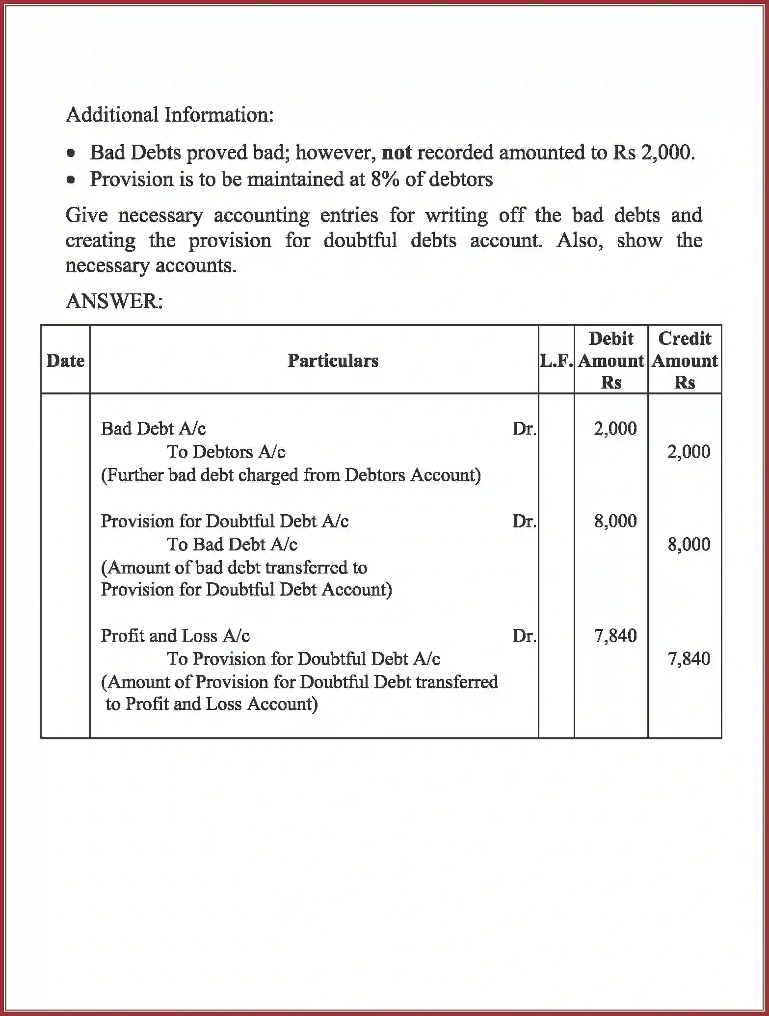 NCERT-Solution-Class-11-Accountancy-Depreciation-Provisions-and-Reserves-590-page-72