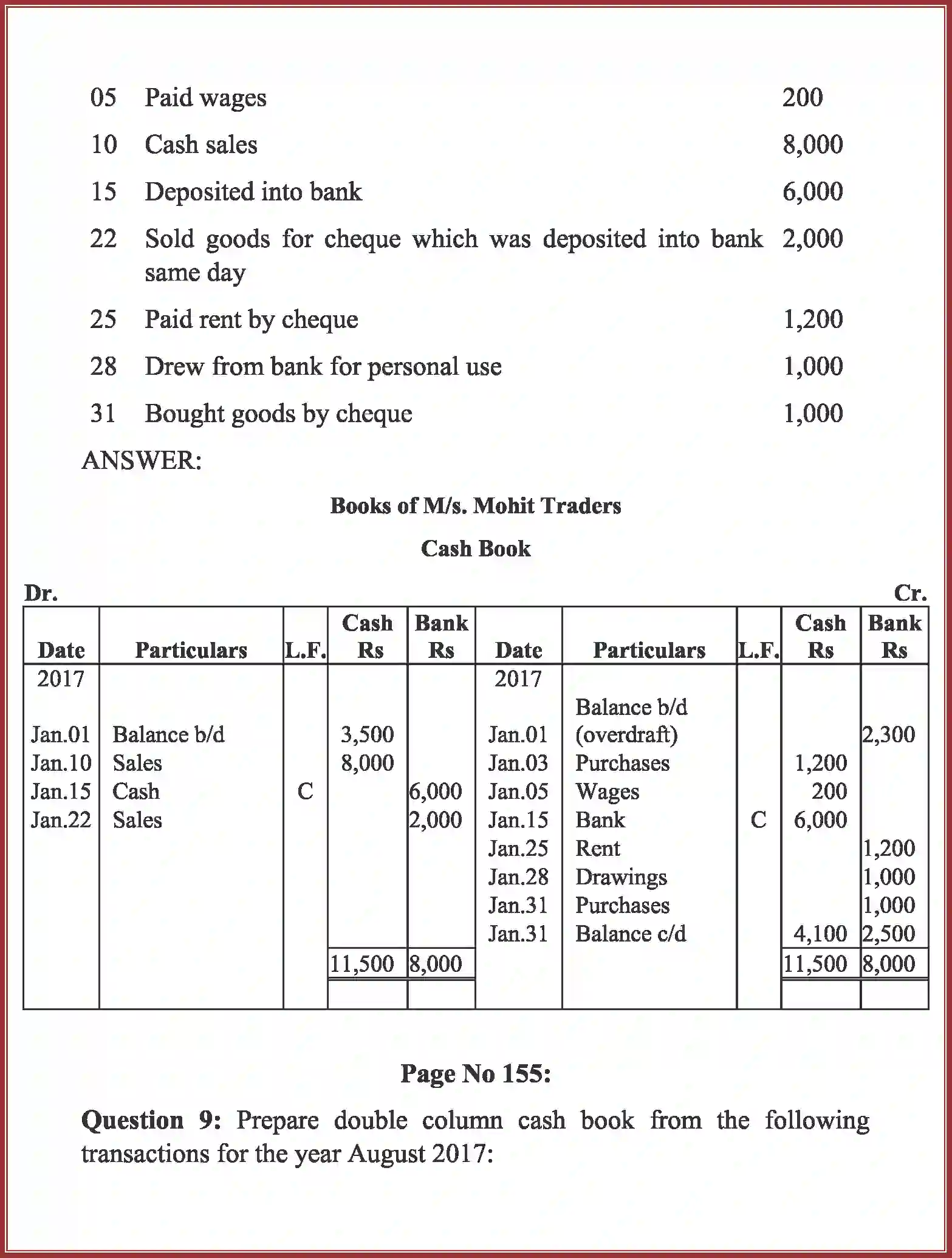 NCERT-Solution-Class-11-Accountancy-Recording-of-Transactions-–-II-587-page-23