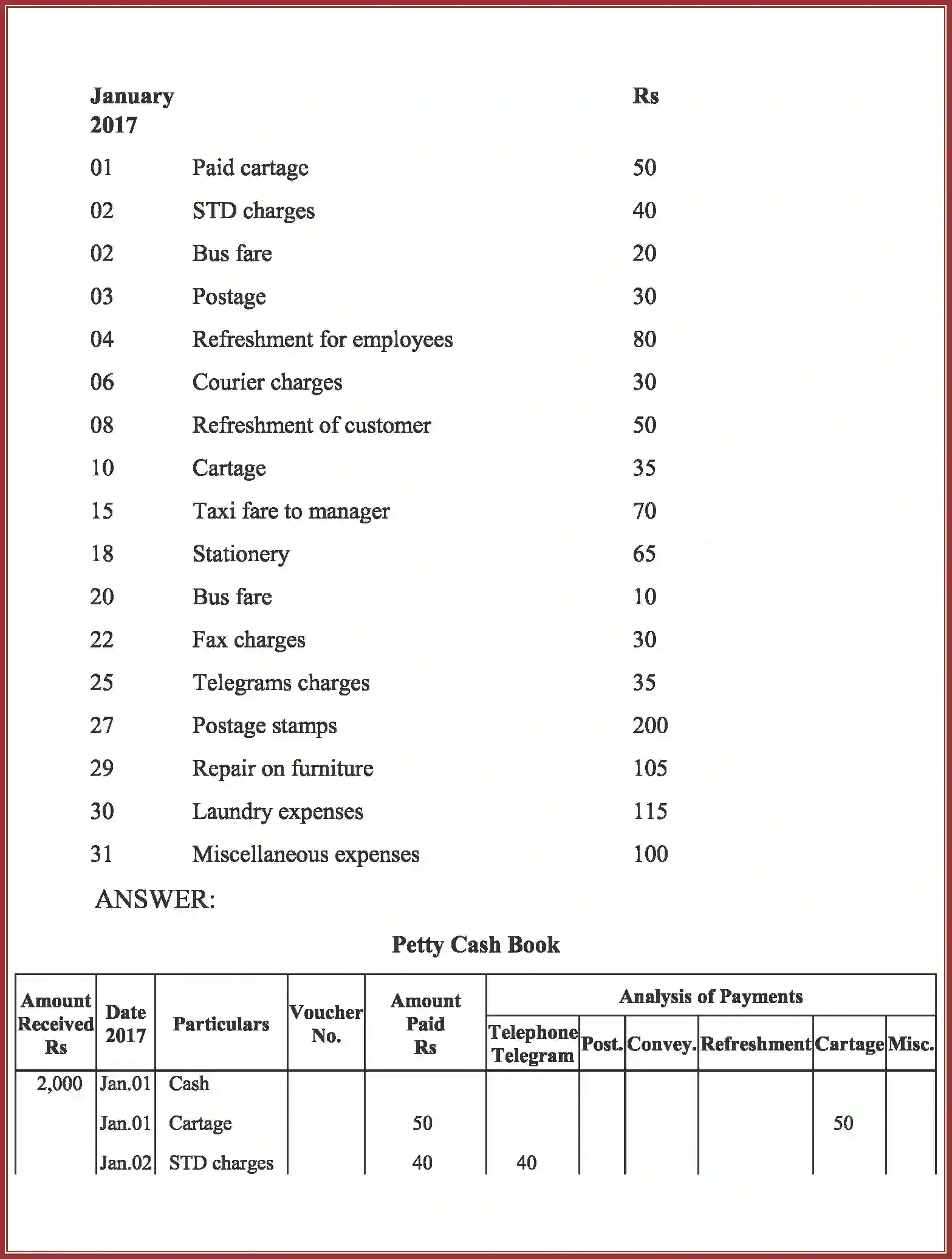 NCERT-Solution-Class-11-Accountancy-Recording-of-Transactions-–-II-587-page-27