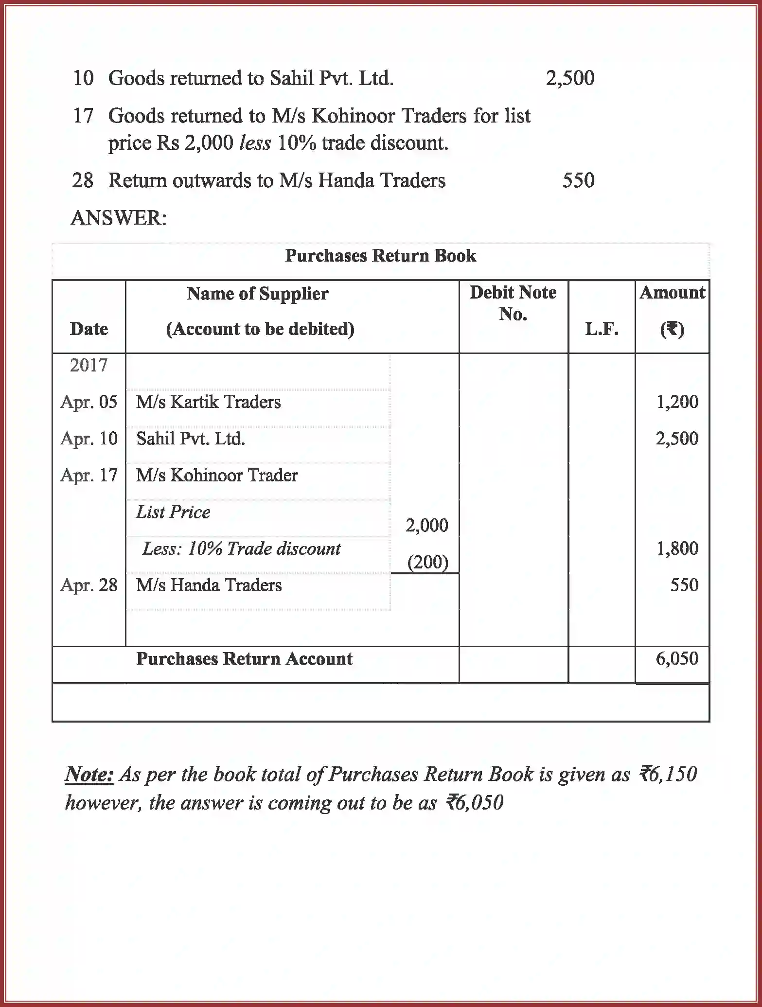 NCERT-Solution-Class-11-Accountancy-Recording-of-Transactions-–-II-587-page-34