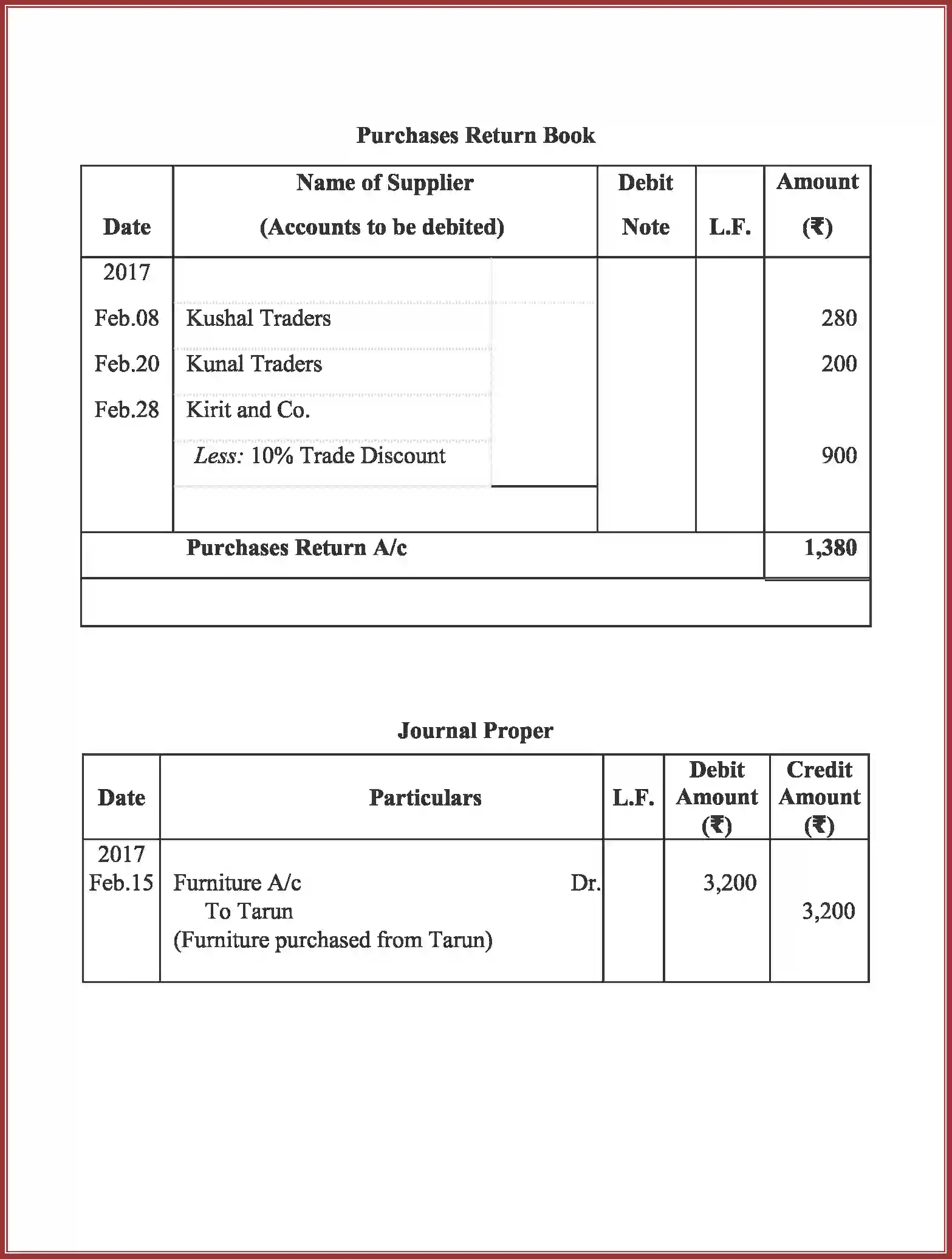 NCERT-Solution-Class-11-Accountancy-Recording-of-Transactions-–-II-587-page-39
