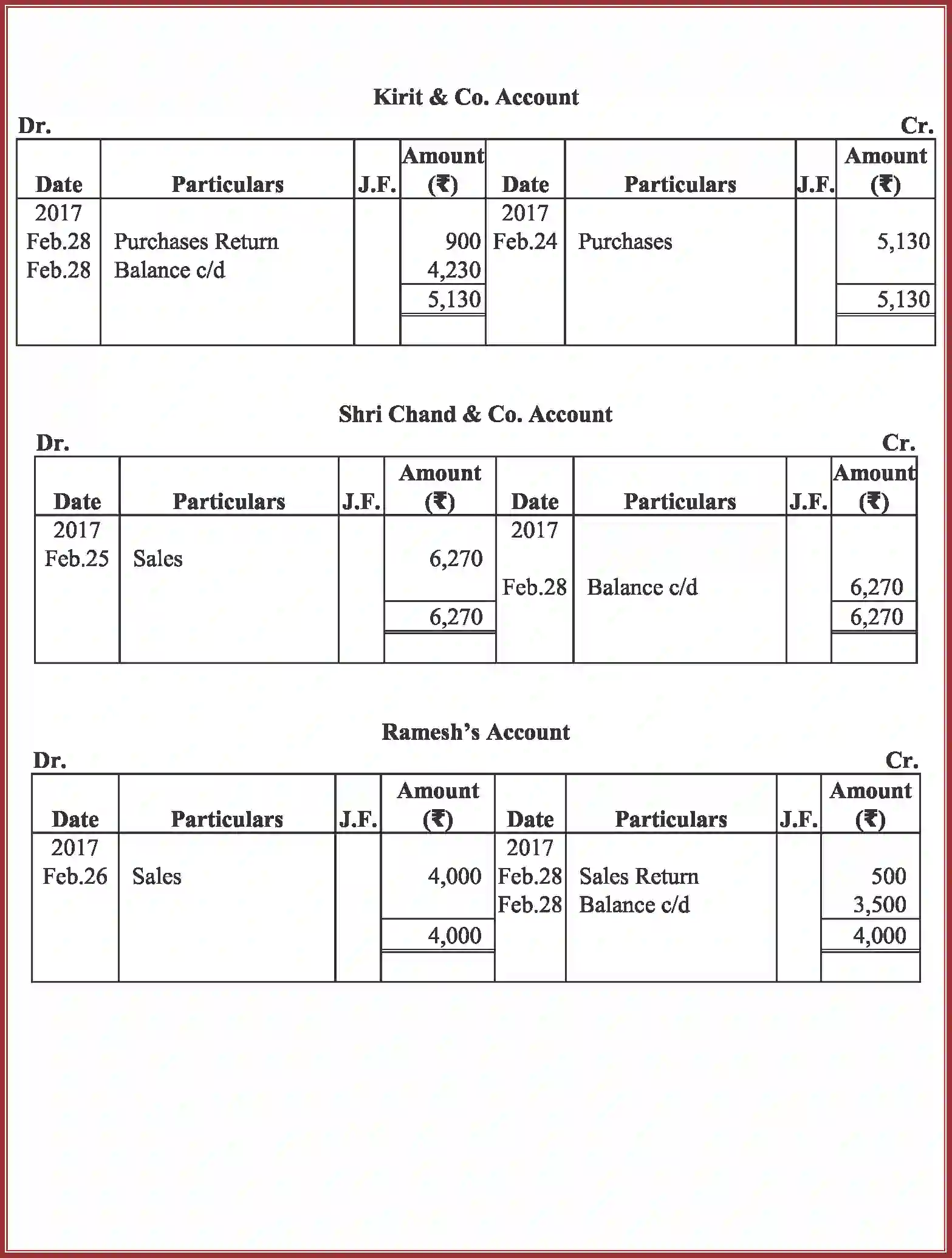 NCERT-Solution-Class-11-Accountancy-Recording-of-Transactions-–-II-587-page-44
