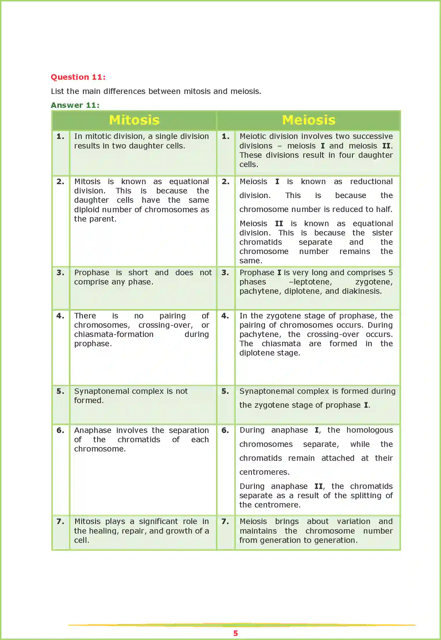 NCERT-Solution-Class-11-Biology-Chapter-10-Cell-Cycle-and-Cell-Division-2620-page-5