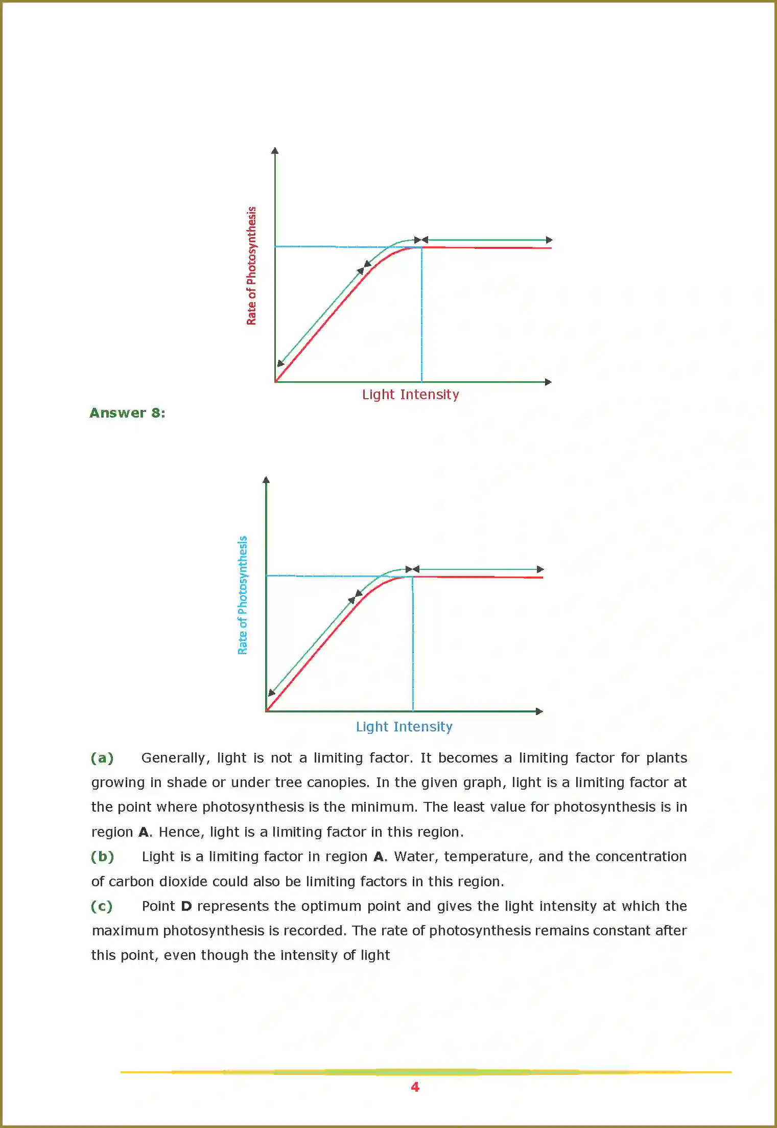 NCERT-Solution-Class-11-Biology-Chapter-13-Photosynthesis-in-Higher-Plants-2623-page-4
