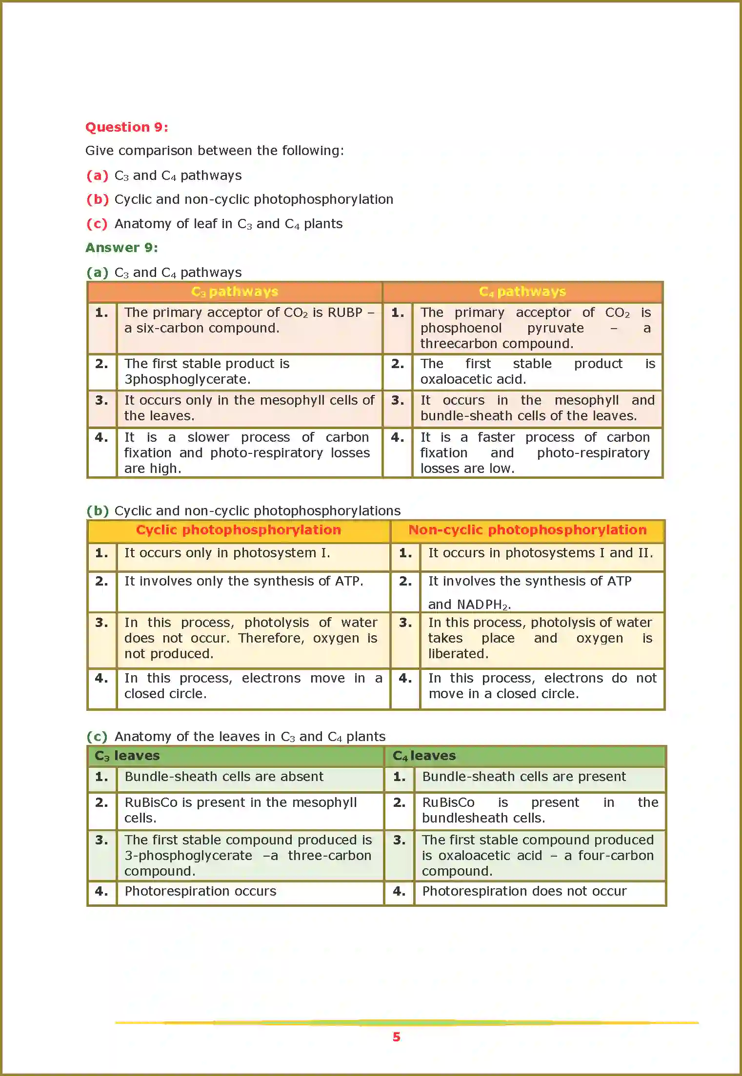 NCERT-Solution-Class-11-Biology-Chapter-13-Photosynthesis-in-Higher-Plants-2623-page-5