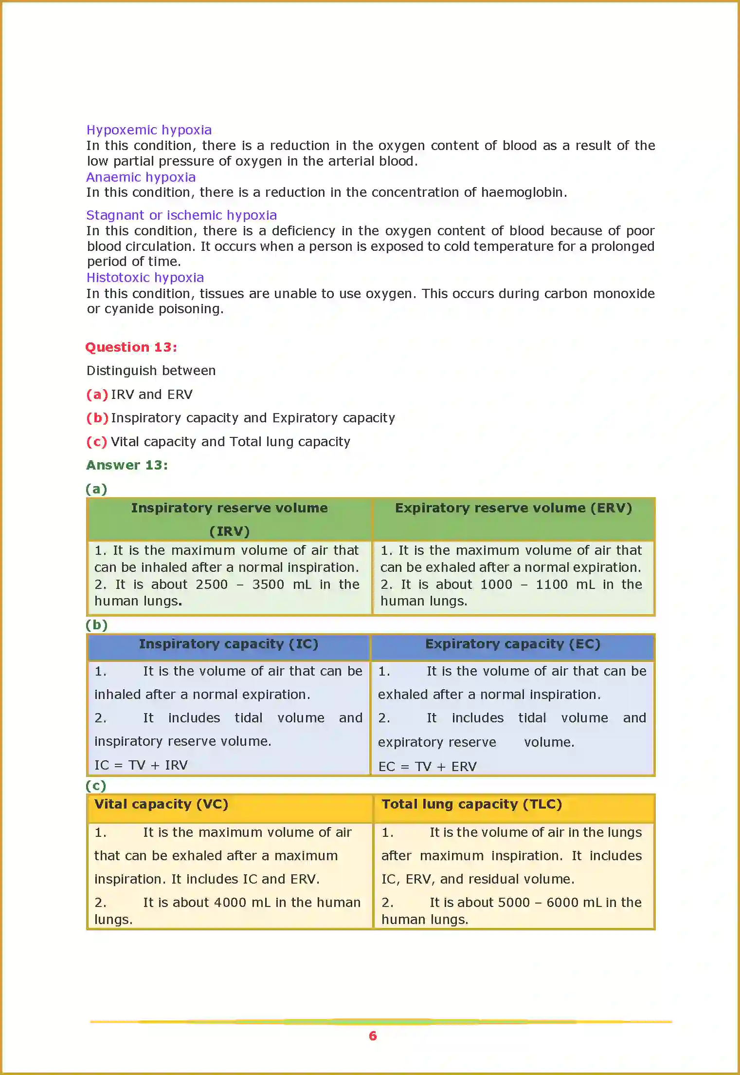 NCERT-Solution-Class-11-Biology-Chapter-17-Brething-and-Exchange-of-Gases-455-page-6