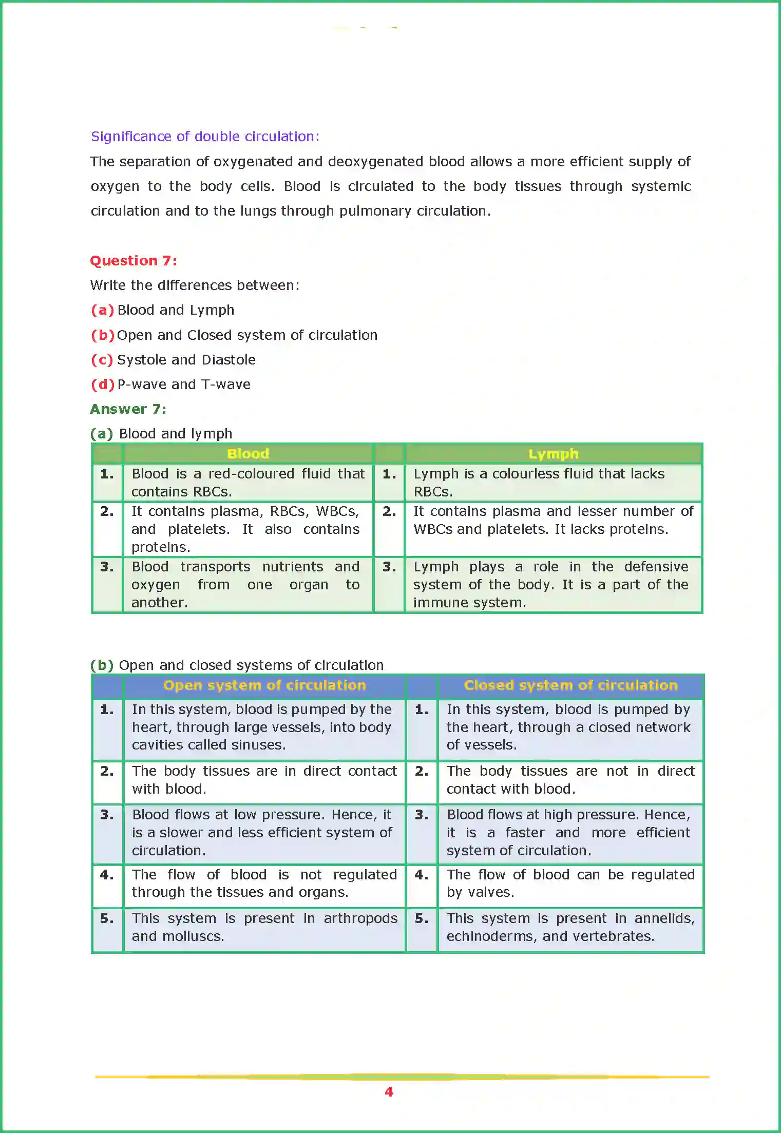 NCERT-Solution-Class-11-Biology-Chapter-18-Body-Fluids-and-Circulation-2628-page-4