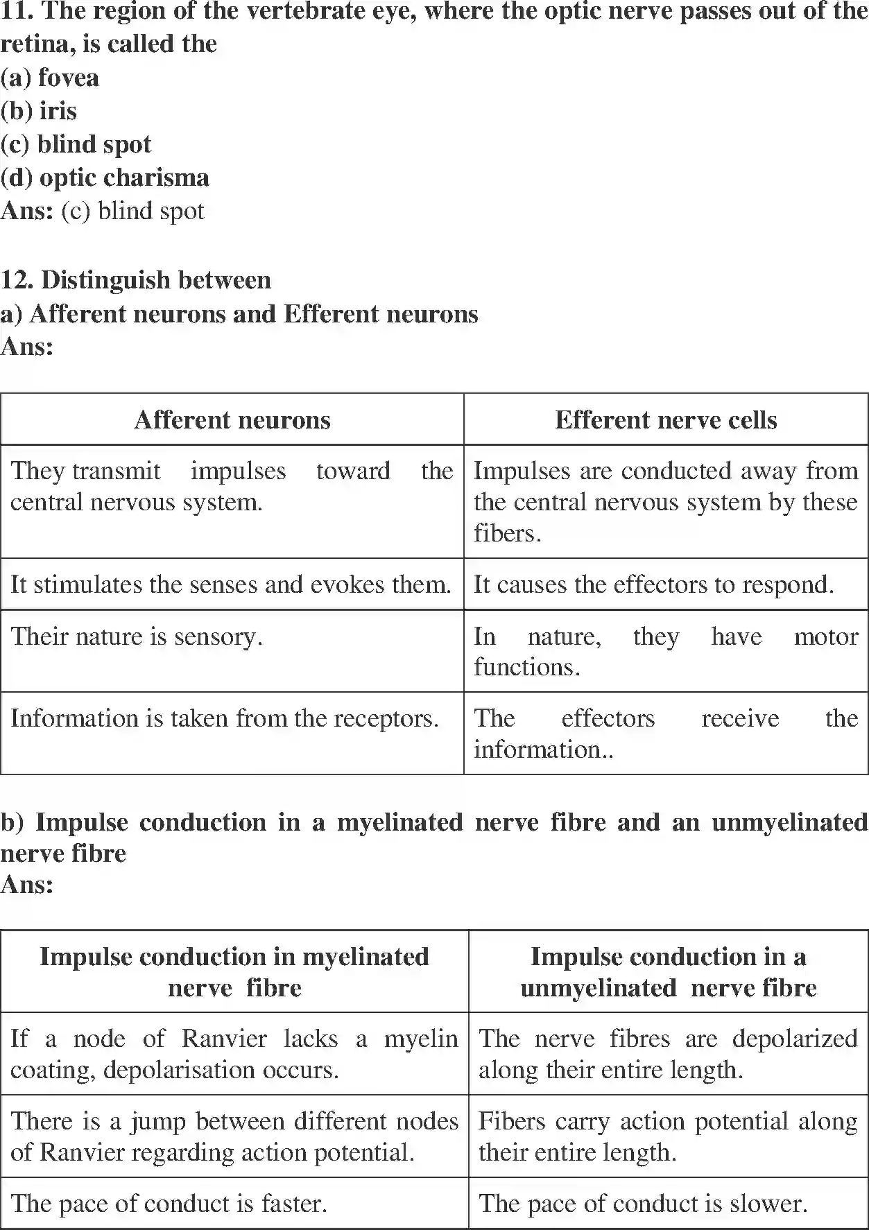 NCERT-Solution-Class-11-Biology-Chapter-21-Chemical-Coordination-and-integration-438-page-13