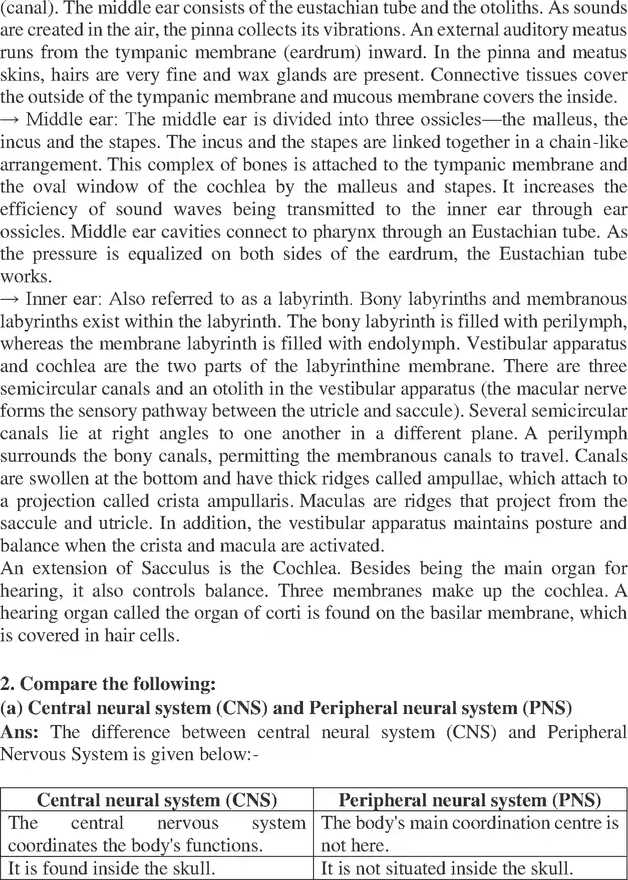 NCERT-Solution-Class-11-Biology-Chapter-21-Chemical-Coordination-and-integration-438-page-2