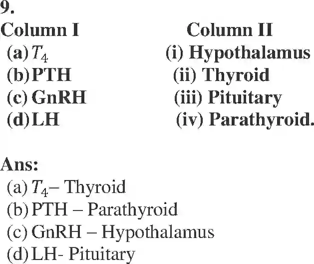 NCERT-Solution-Class-11-Biology-Chapter-22-Chemical-Coordination-and-integration-437-page-7